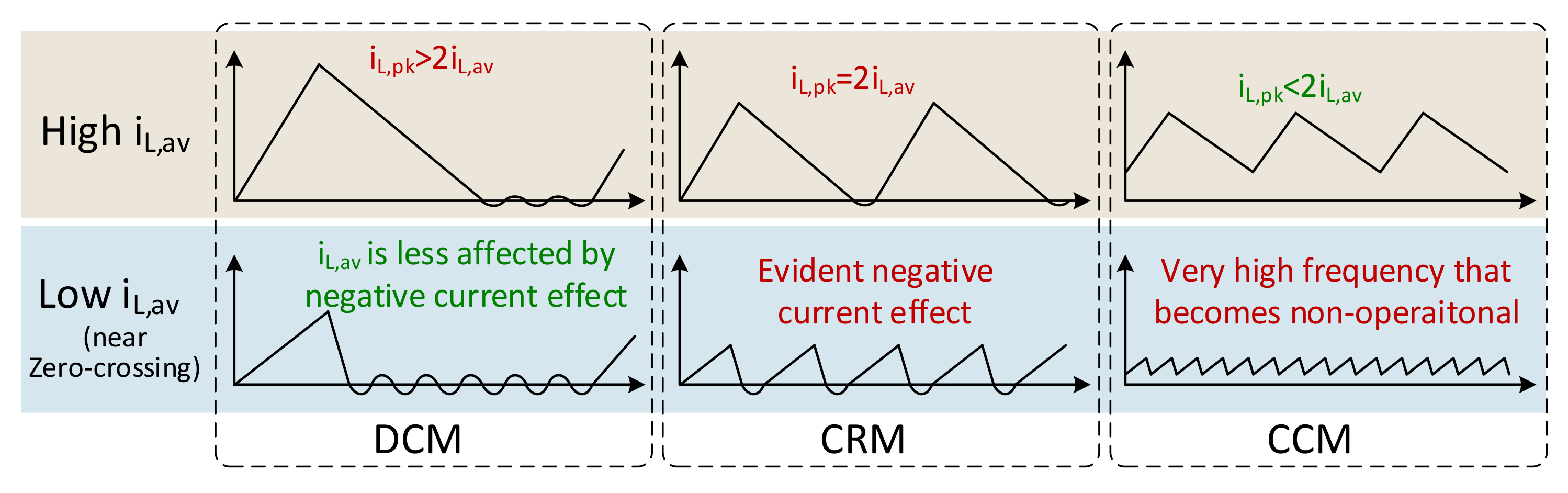 Energies 15 07319 g004 Energies 15 07319 g004