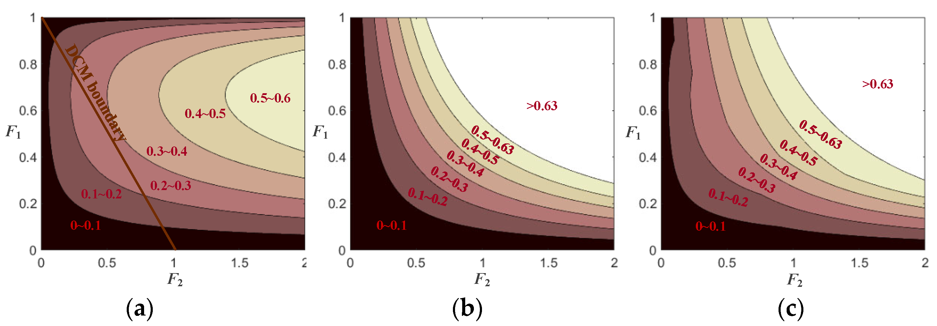 Energies 15 07319 g009 Energies 15 07319 g009