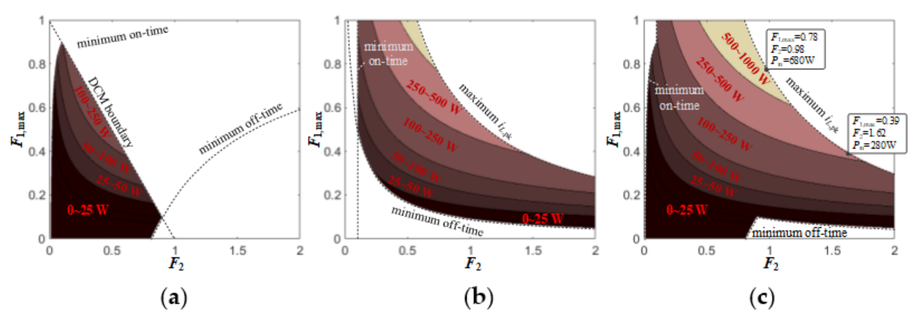 Energies 15 07319 g010 Energies 15 07319 g010