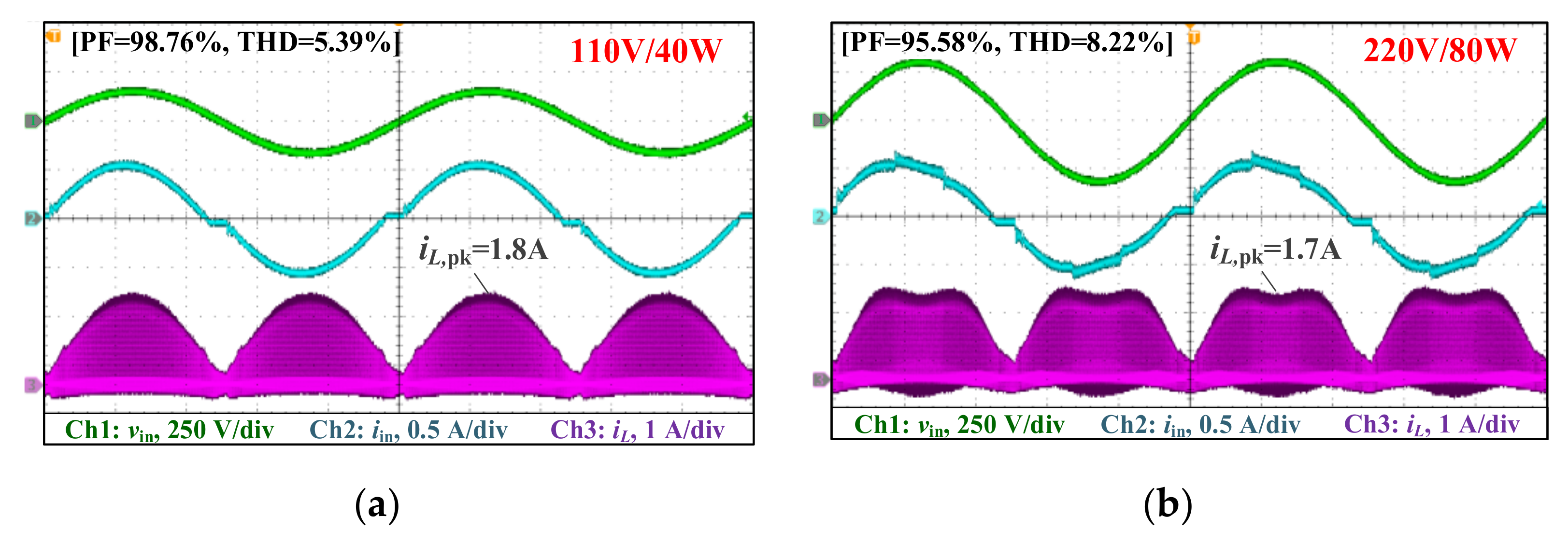 Energies 15 07319 g013 Energies 15 07319 g013