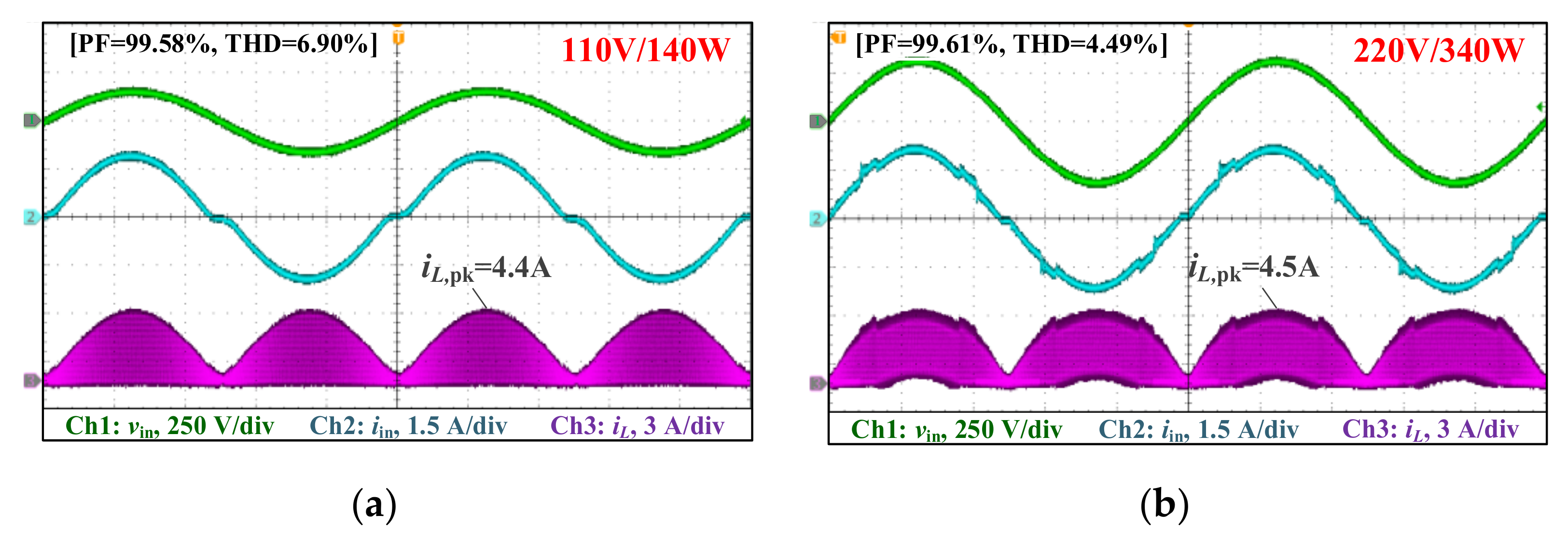 Energies 15 07319 g014 Energies 15 07319 g014
