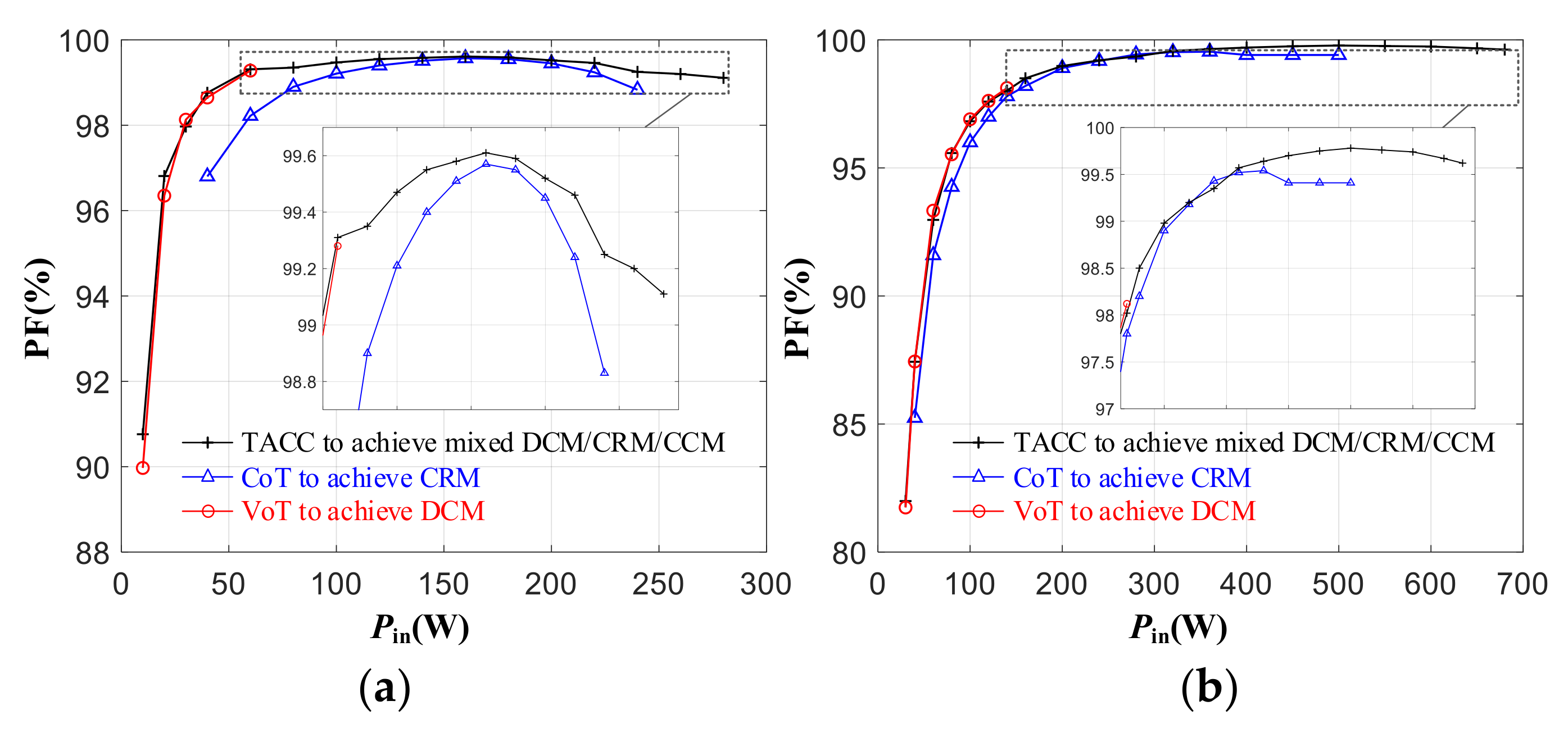 Energies 15 07319 g018 Energies 15 07319 g018
