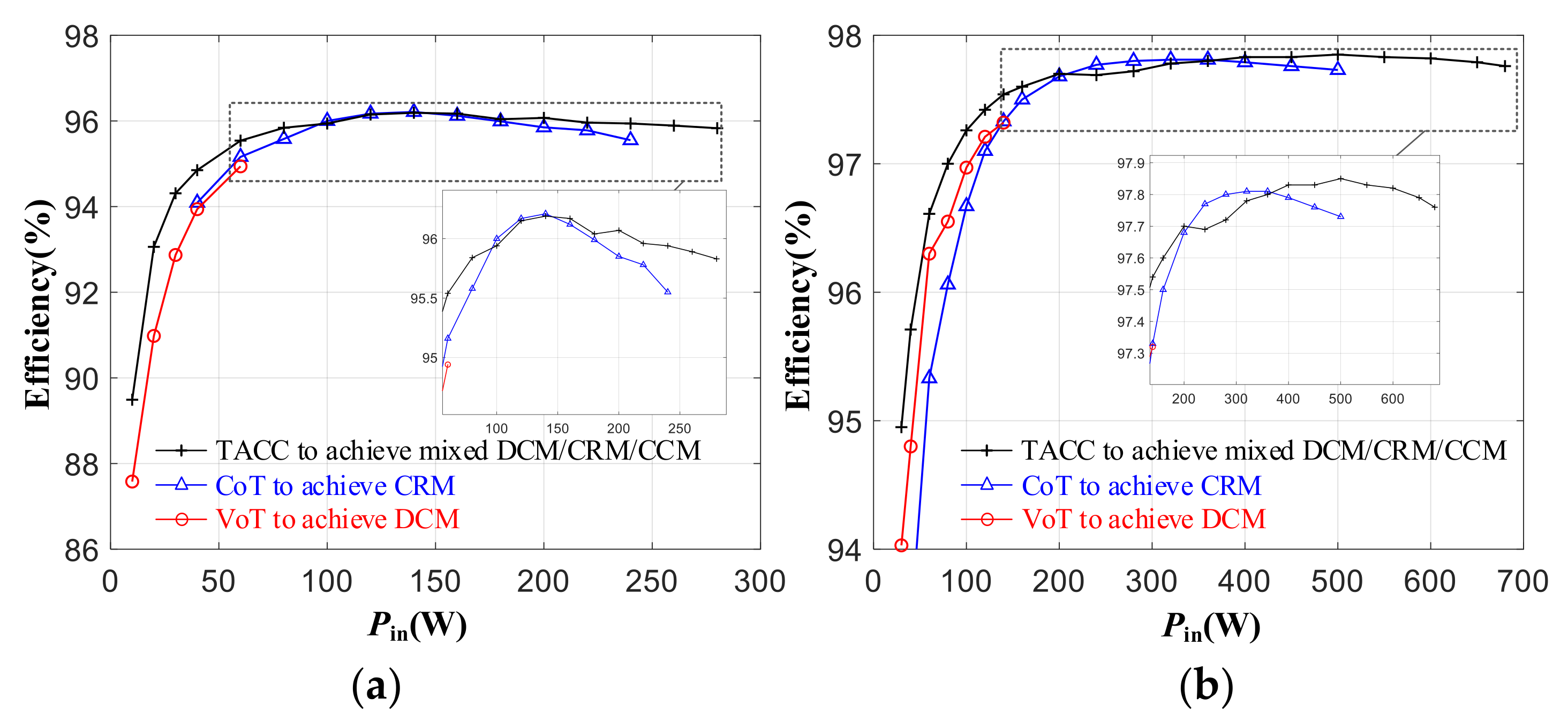 Energies 15 07319 g020 Energies 15 07319 g020