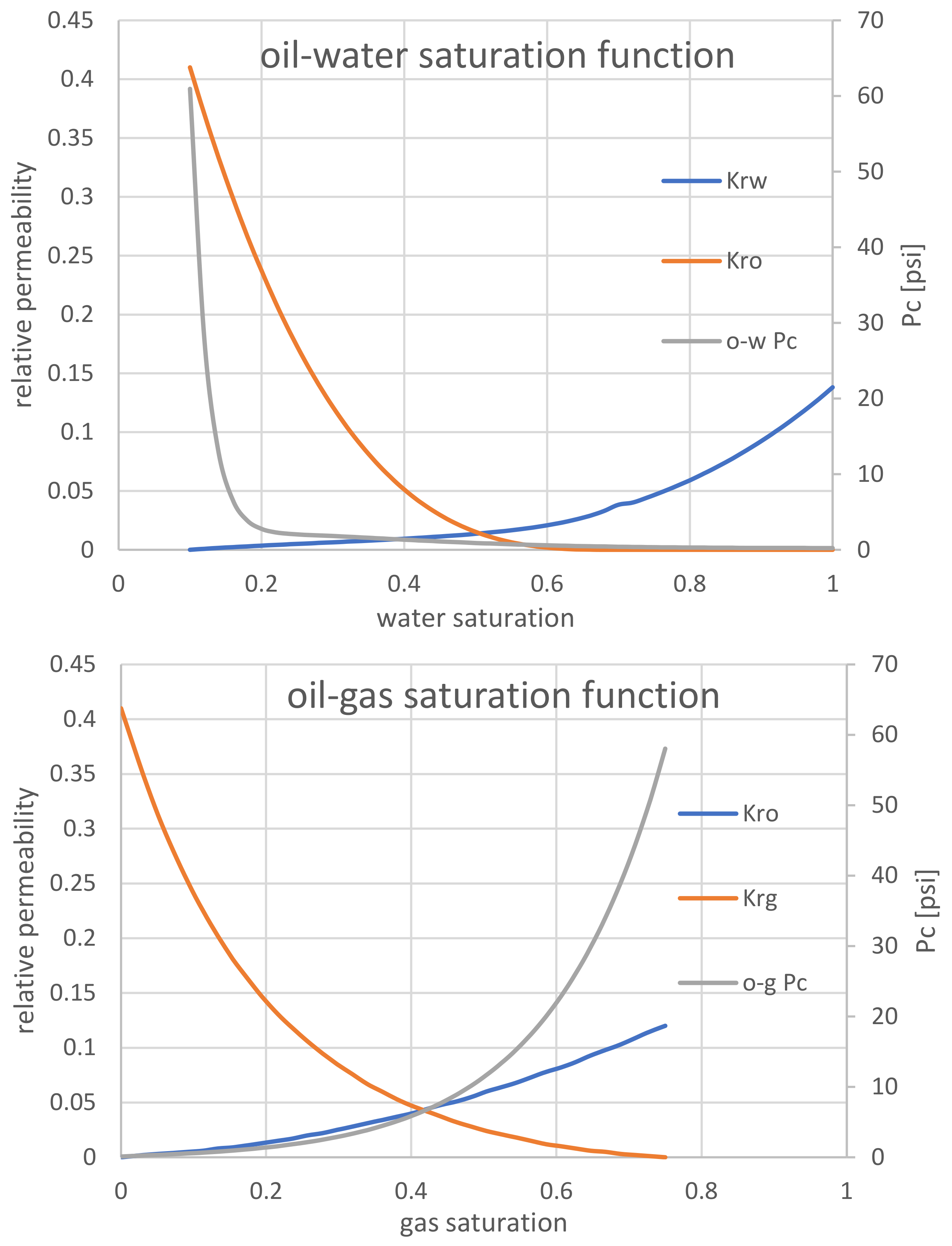 Energies 15 07321 g003