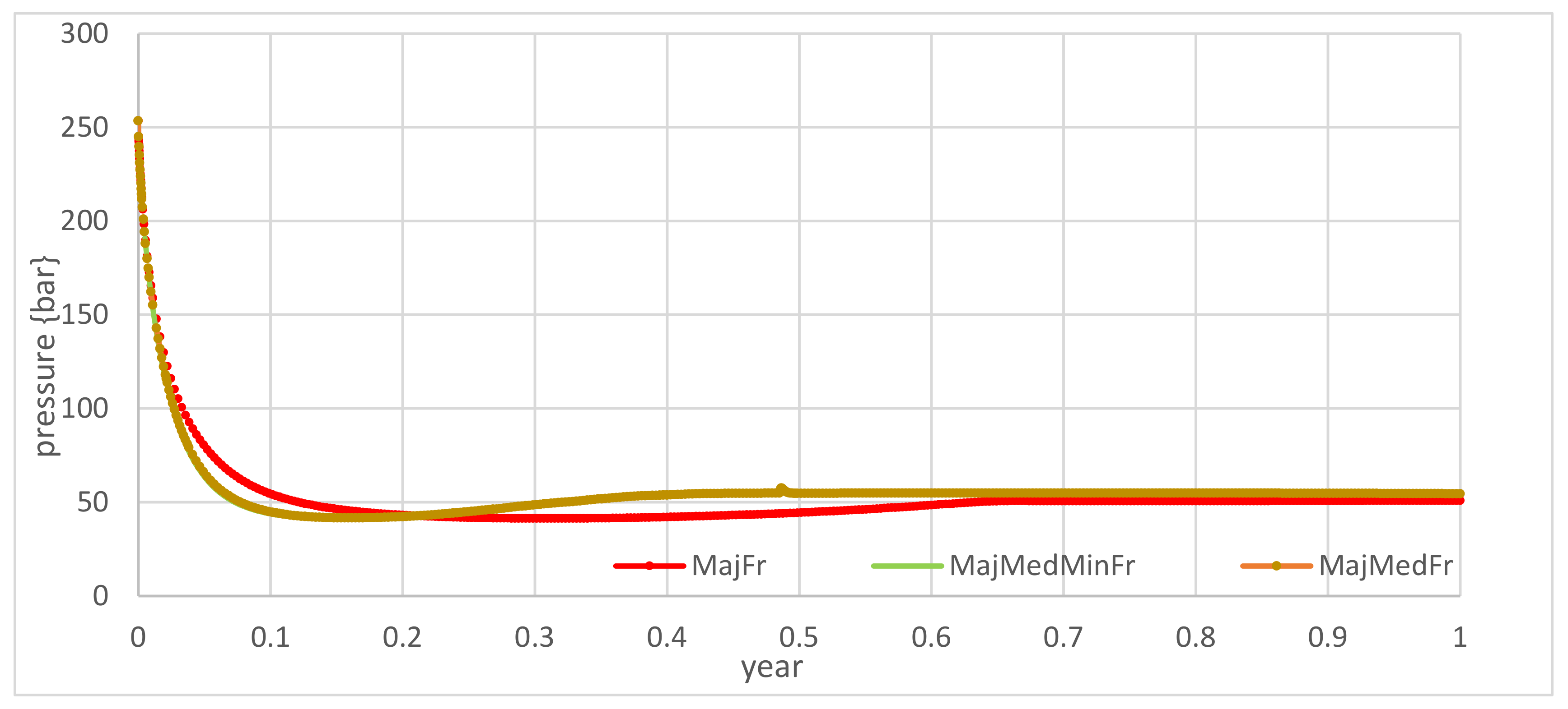 Energies 15 07321 g009