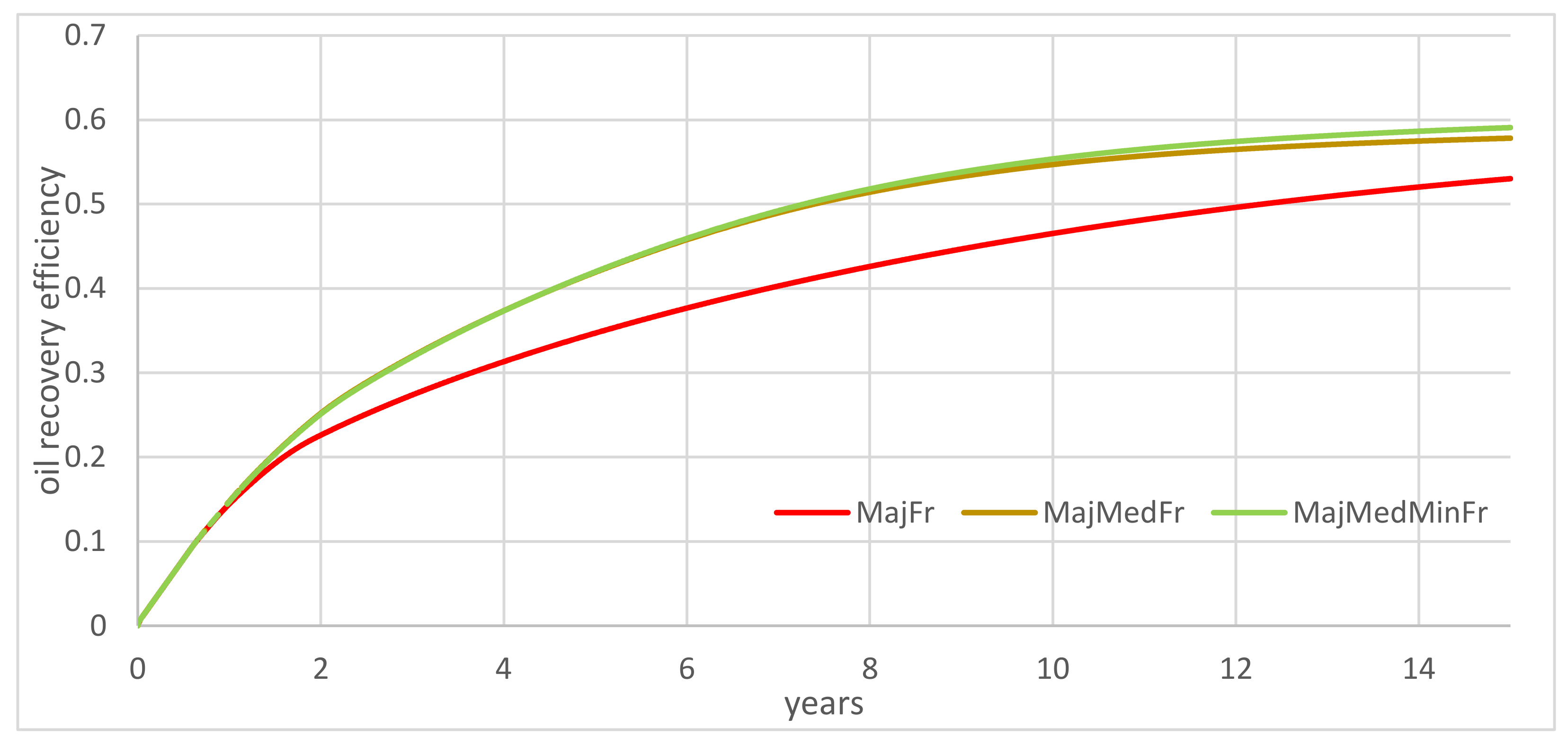 Energies 15 07321 g010