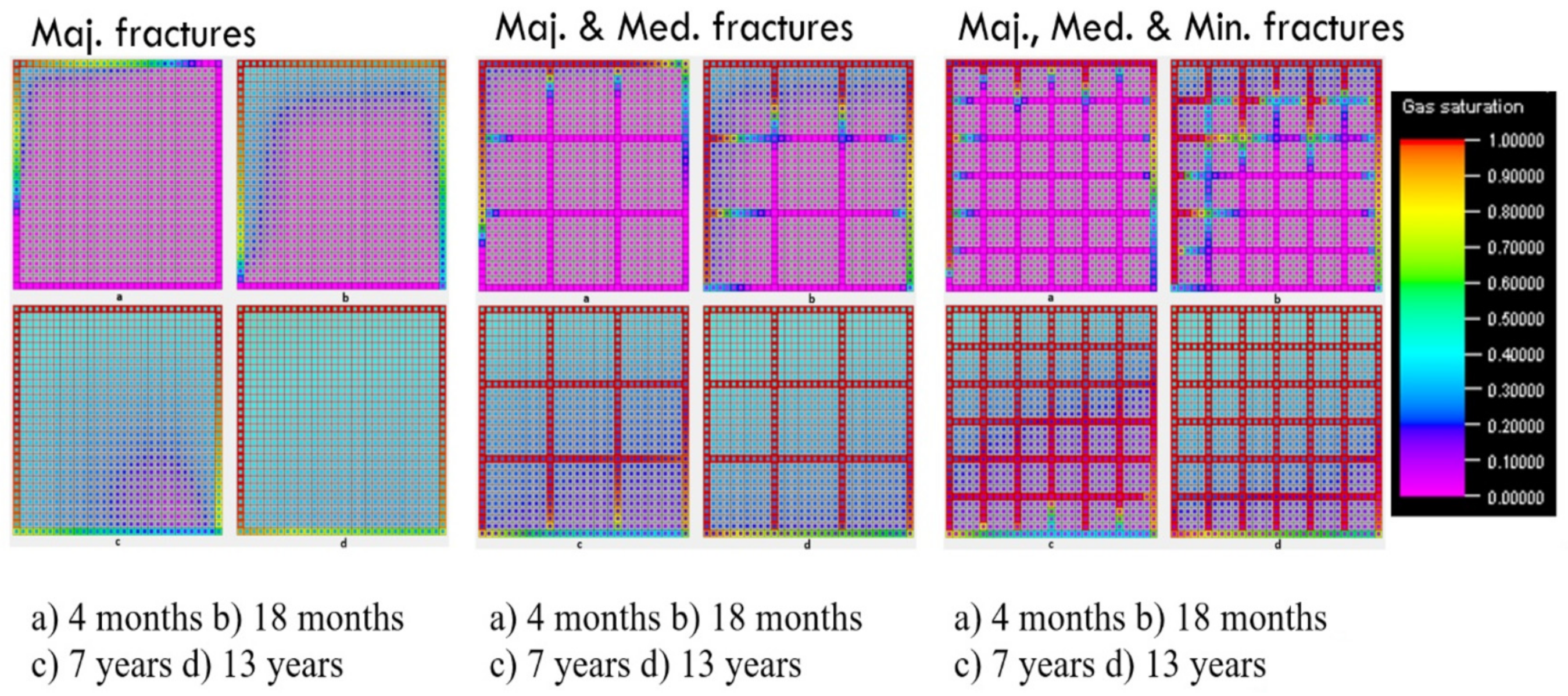 Energies 15 07321 g015