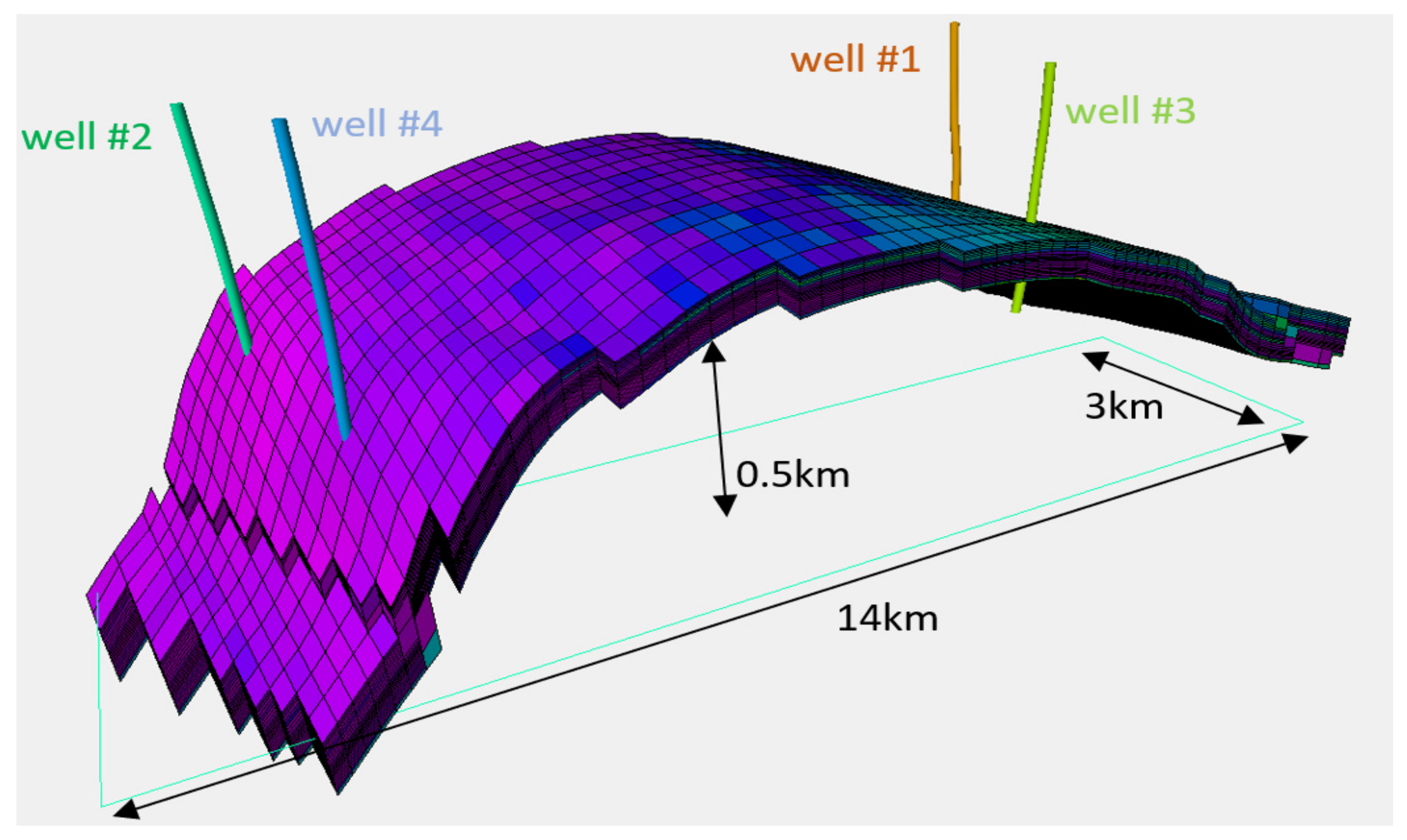 Energies 15 07321 g016