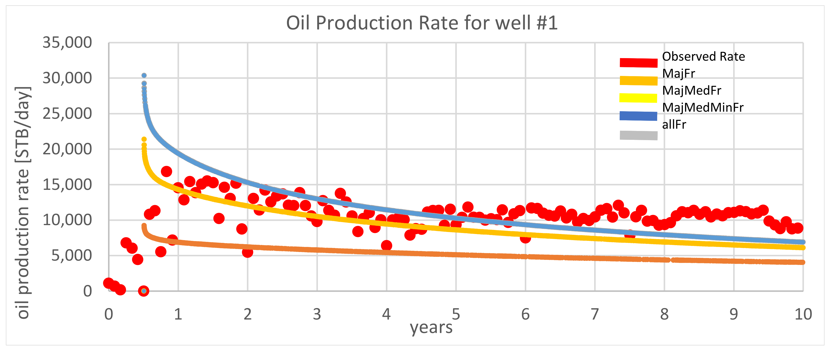 Energies 15 07321 g017