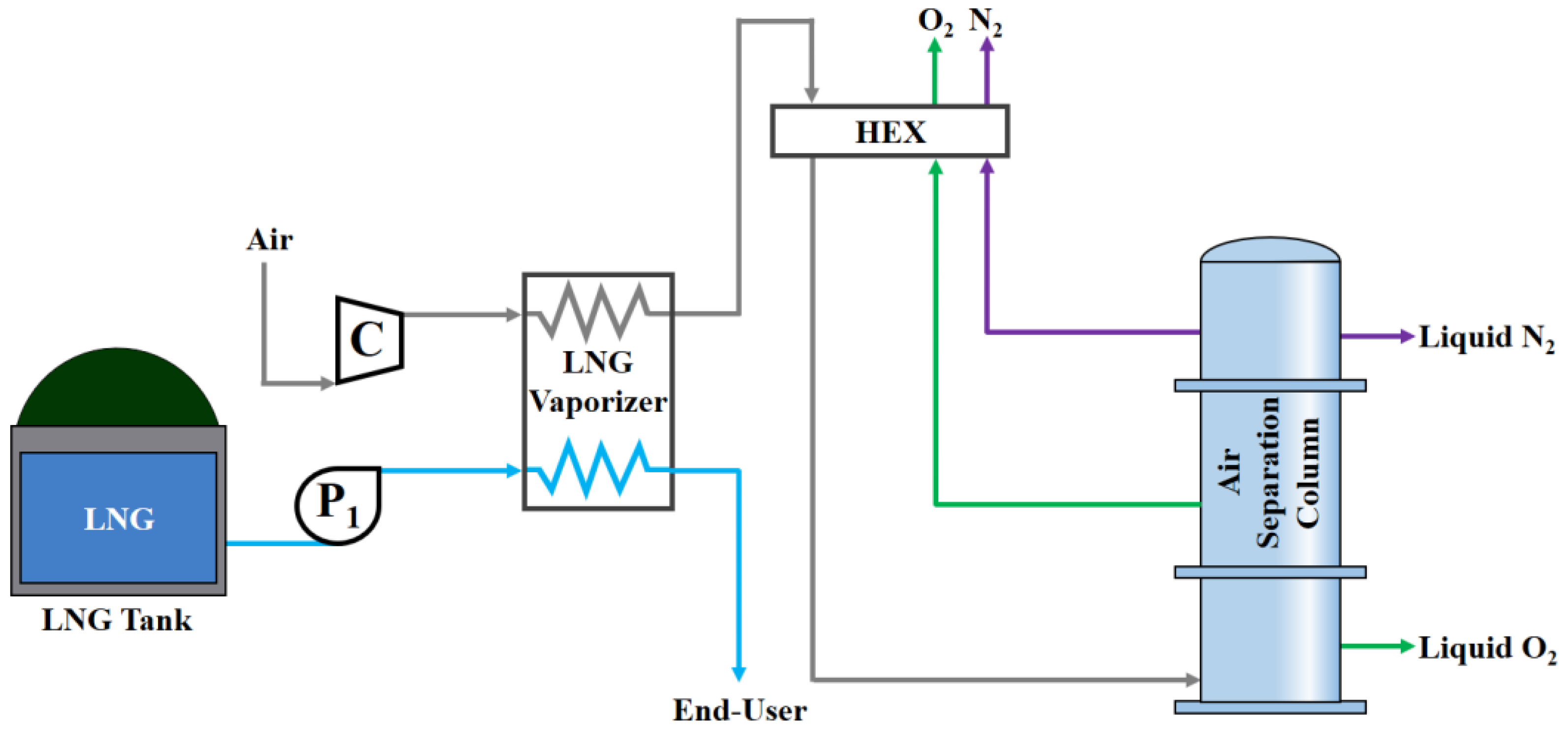 Energies 15 07322 g003