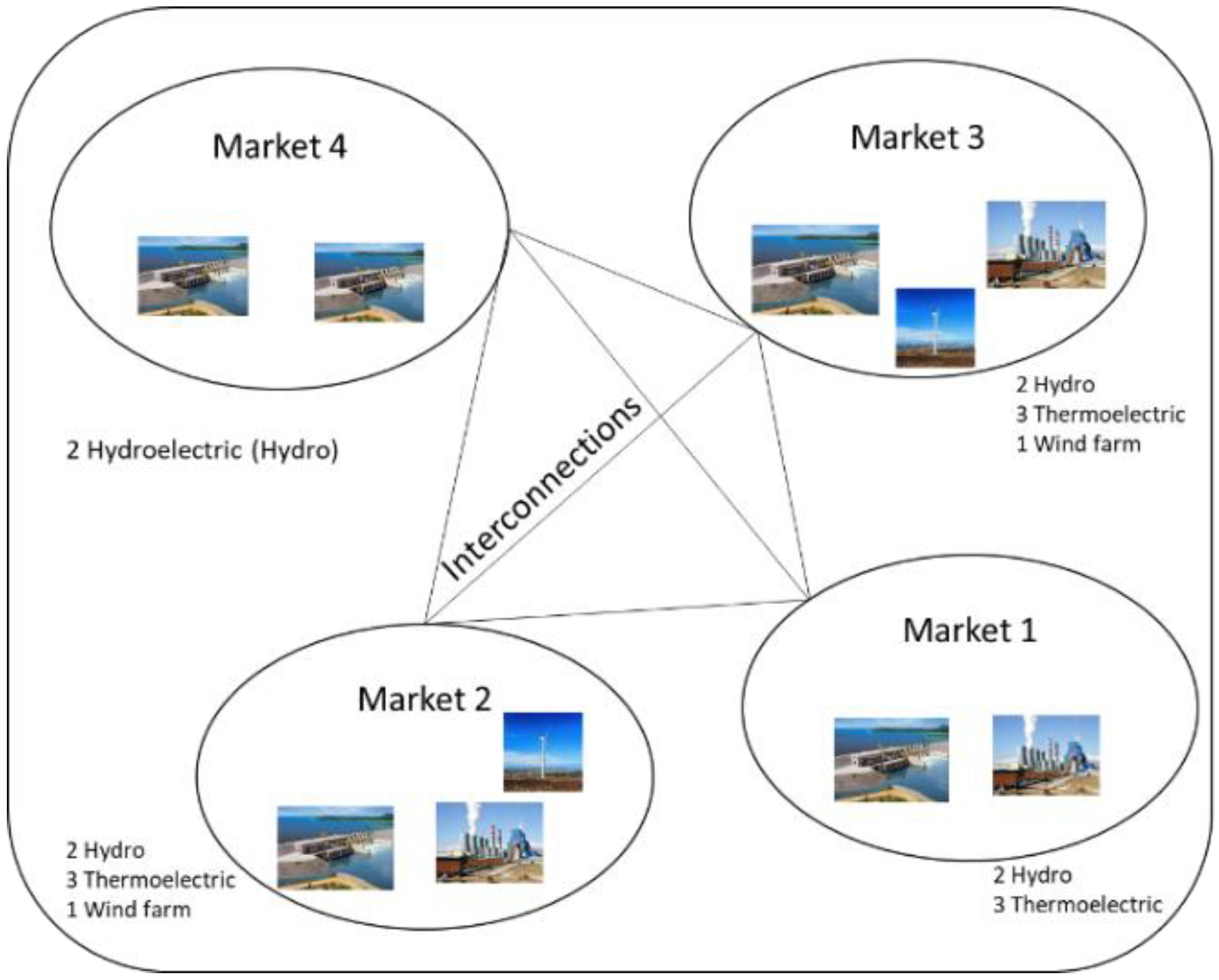 Energies 15 07336 g004