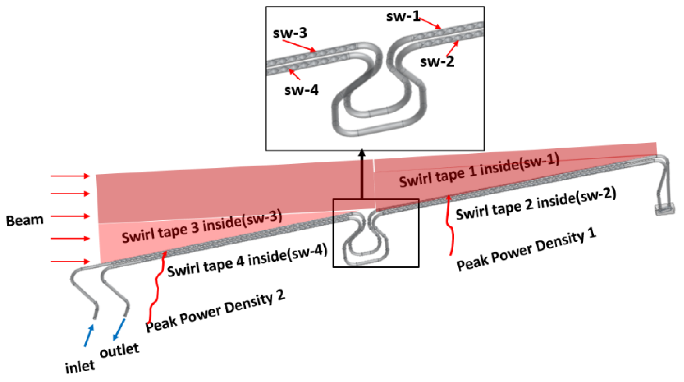 Energies 15 07342 g002