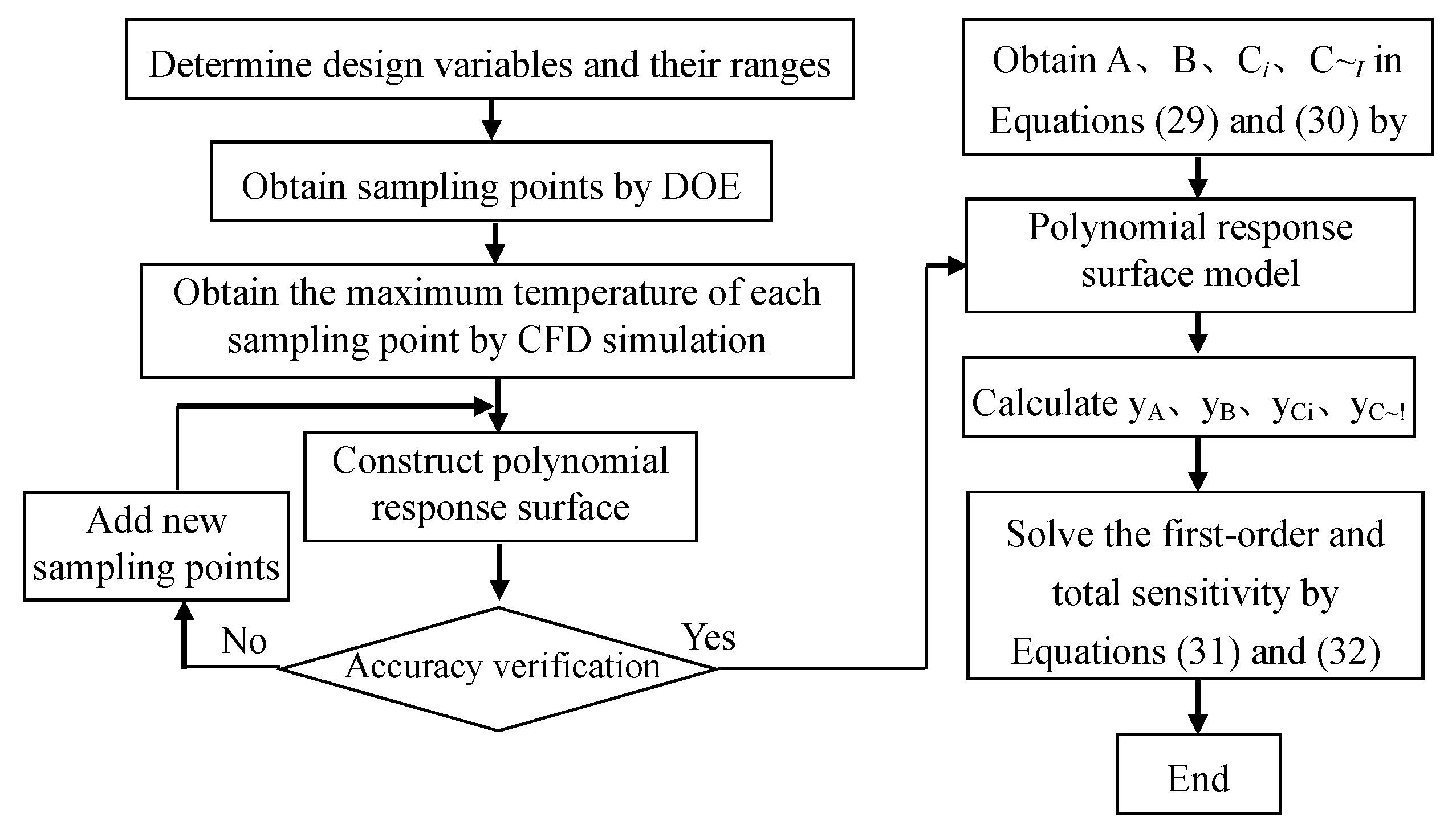 Energies 15 07342 g004