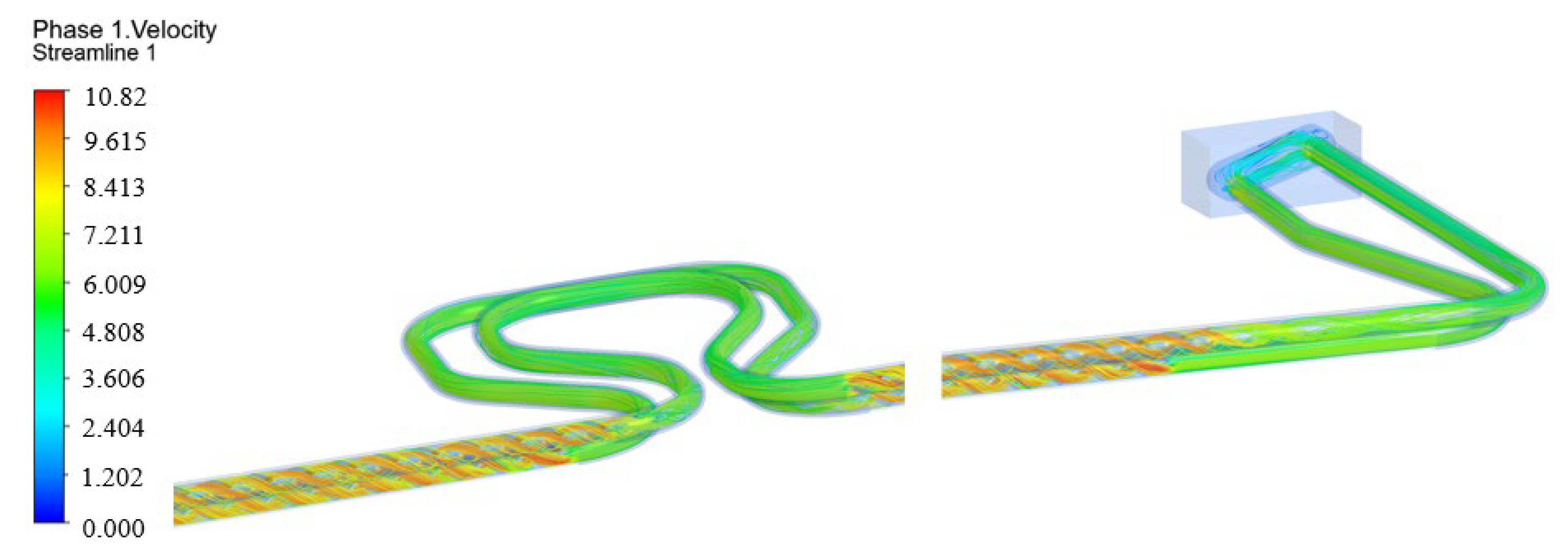 Energies 15 07342 g006