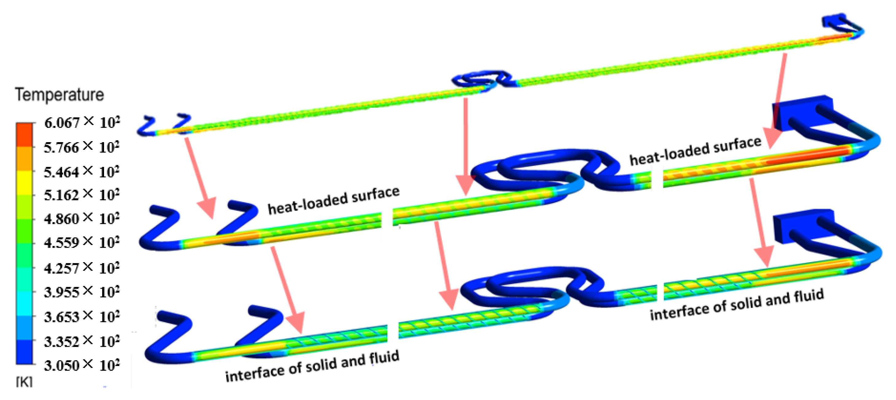 Energies 15 07342 g007