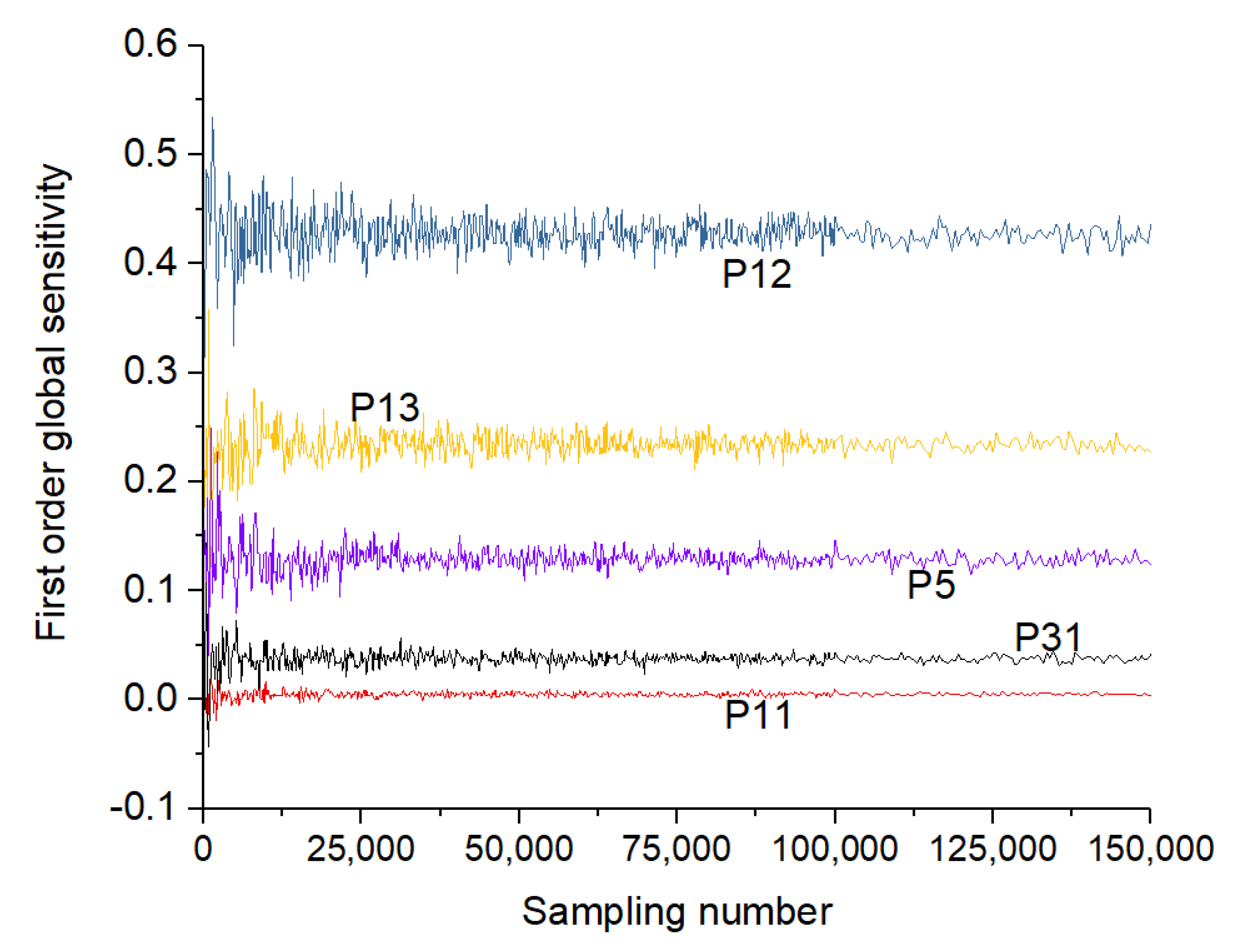 Energies 15 07342 g009