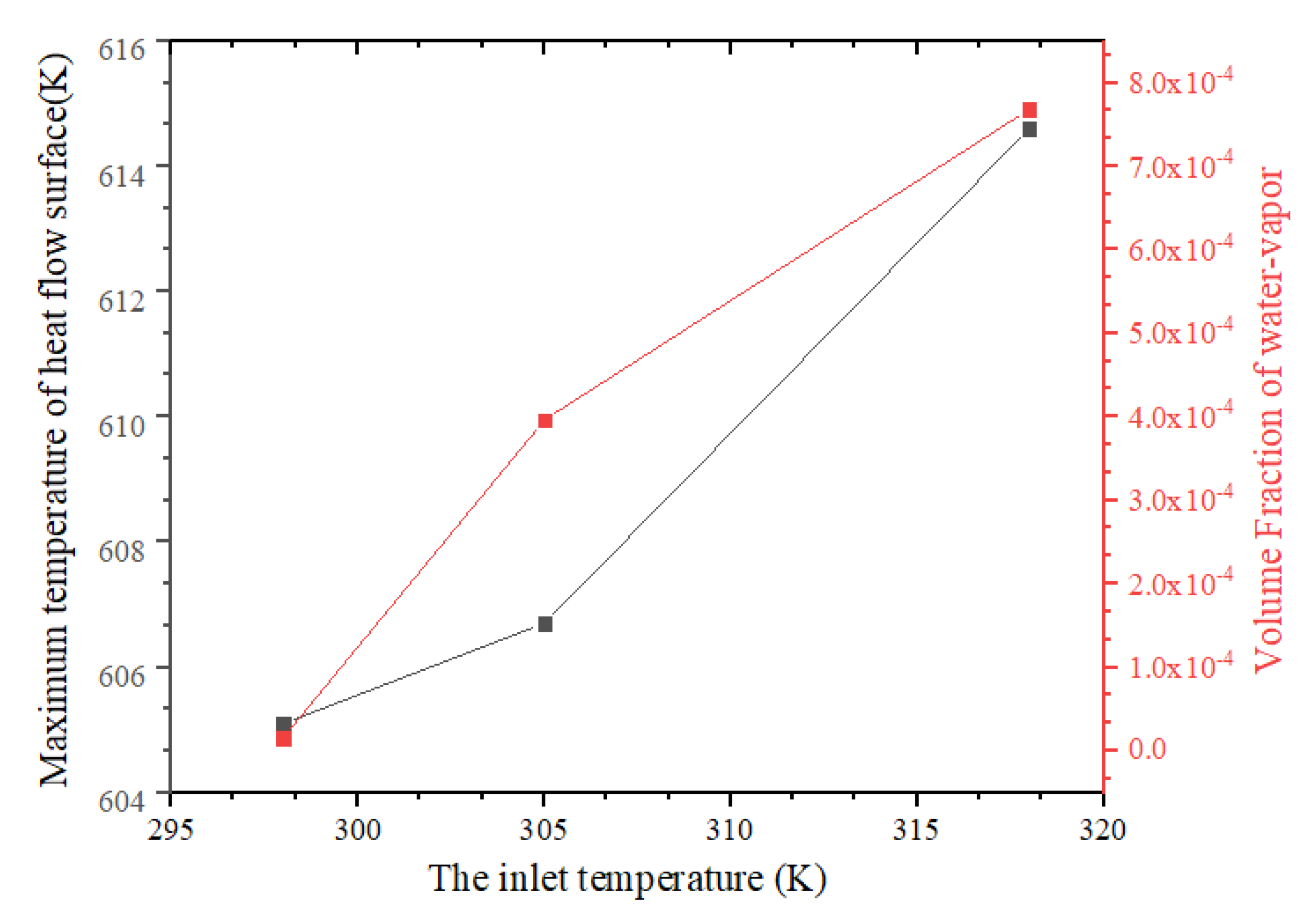 Energies 15 07342 g013