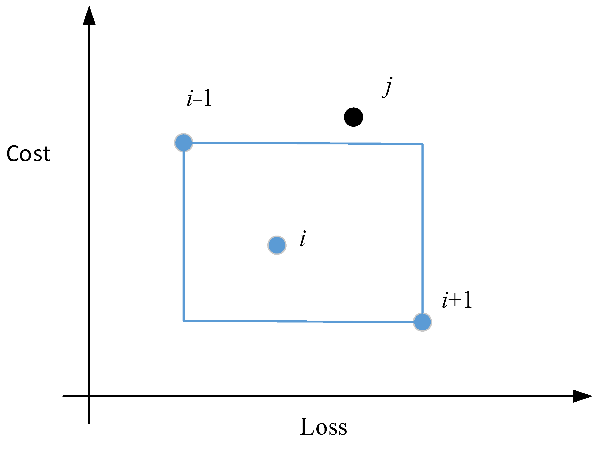 Energies 15 07344 g005