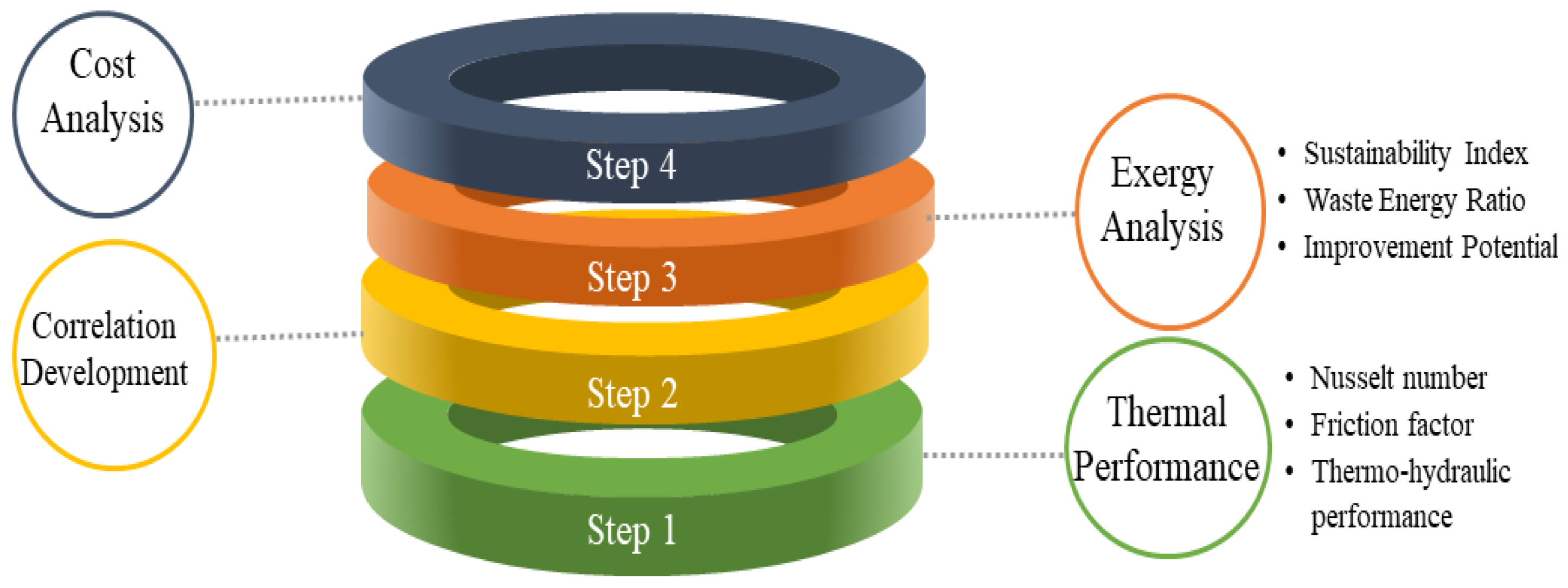 Energies 15 07345 g002