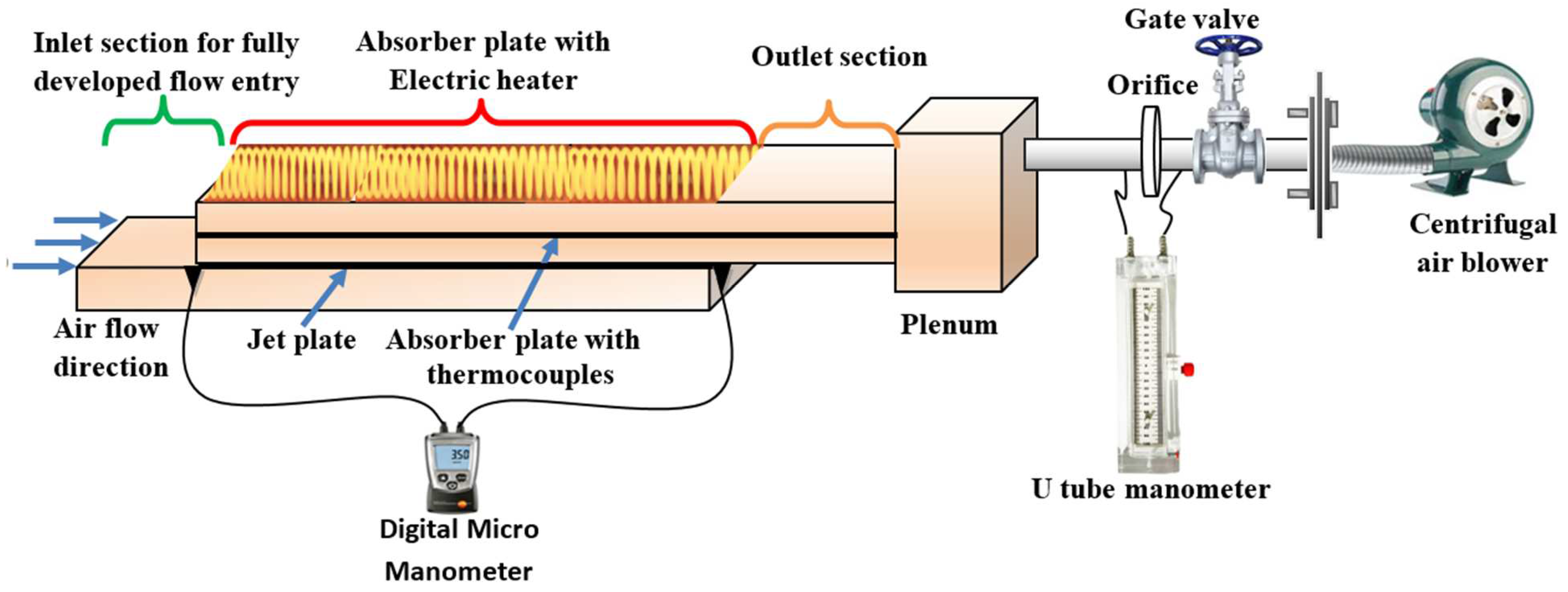 Energies 15 07345 g003
