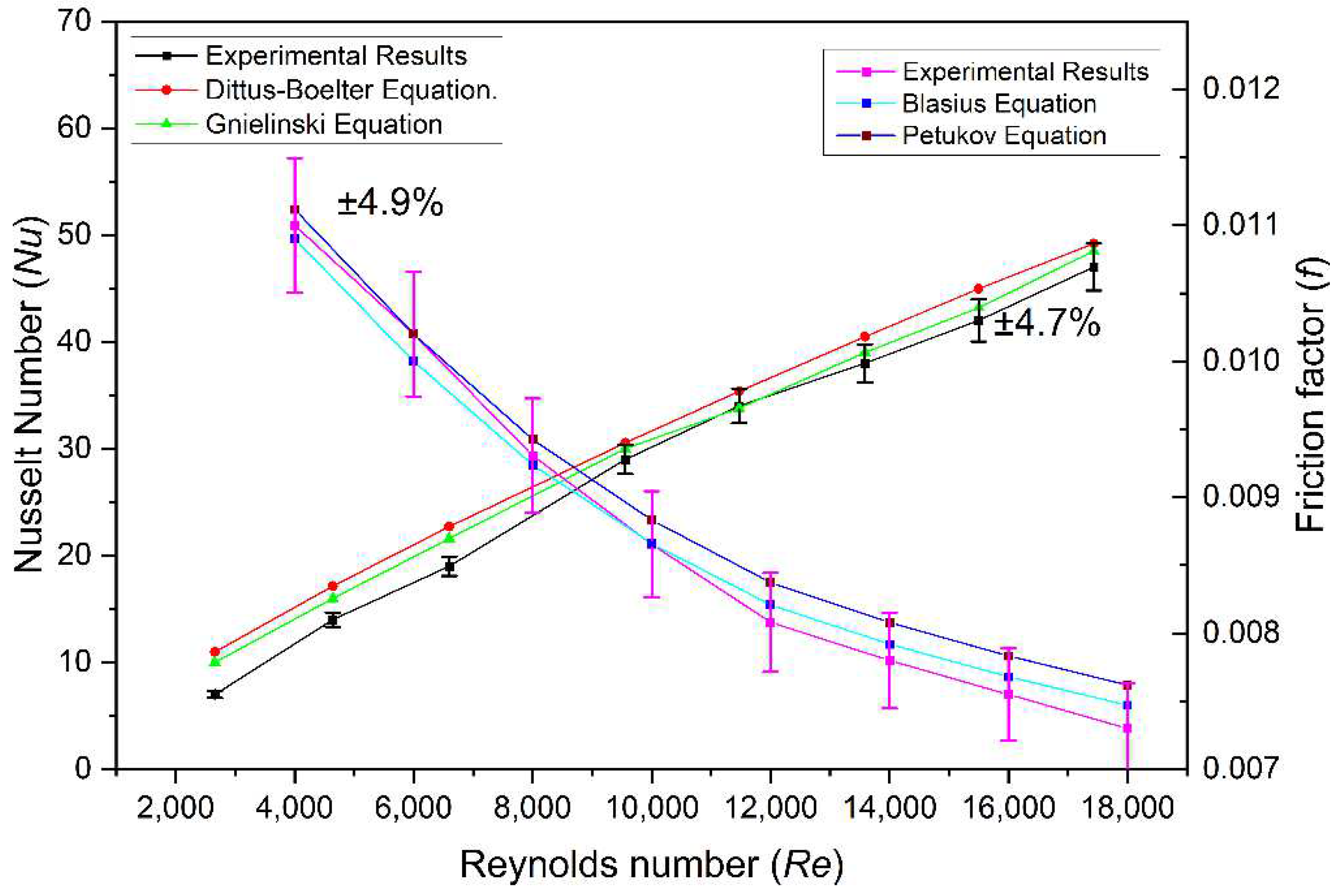 Energies 15 07345 g004