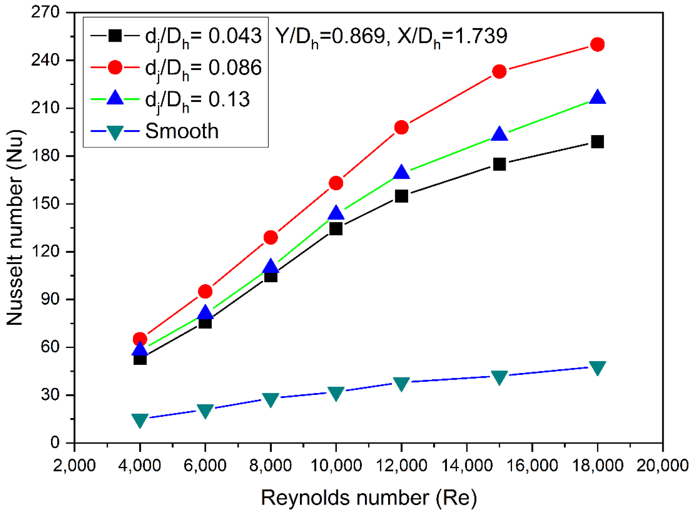Energies 15 07345 g005