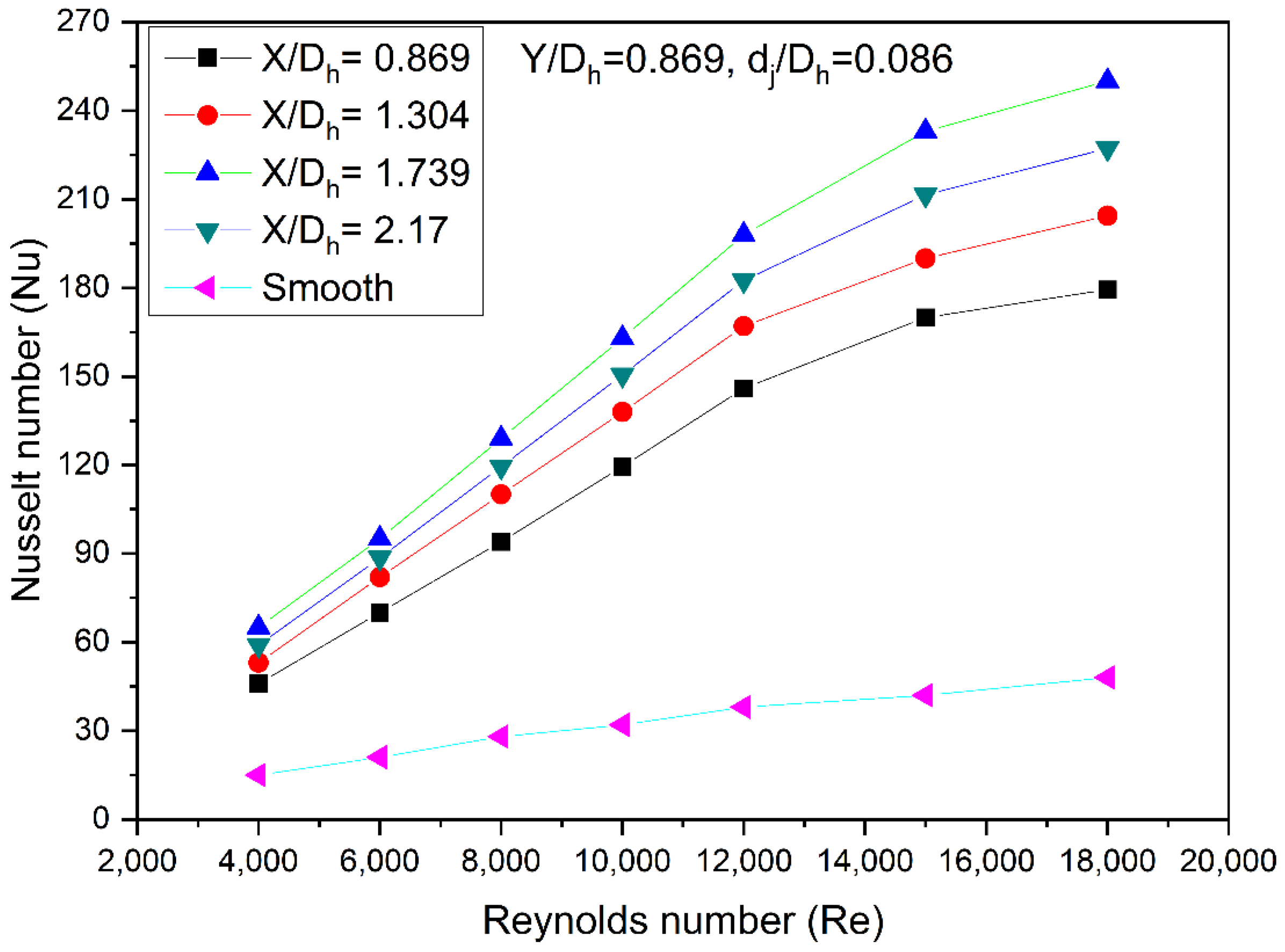 Energies 15 07345 g006