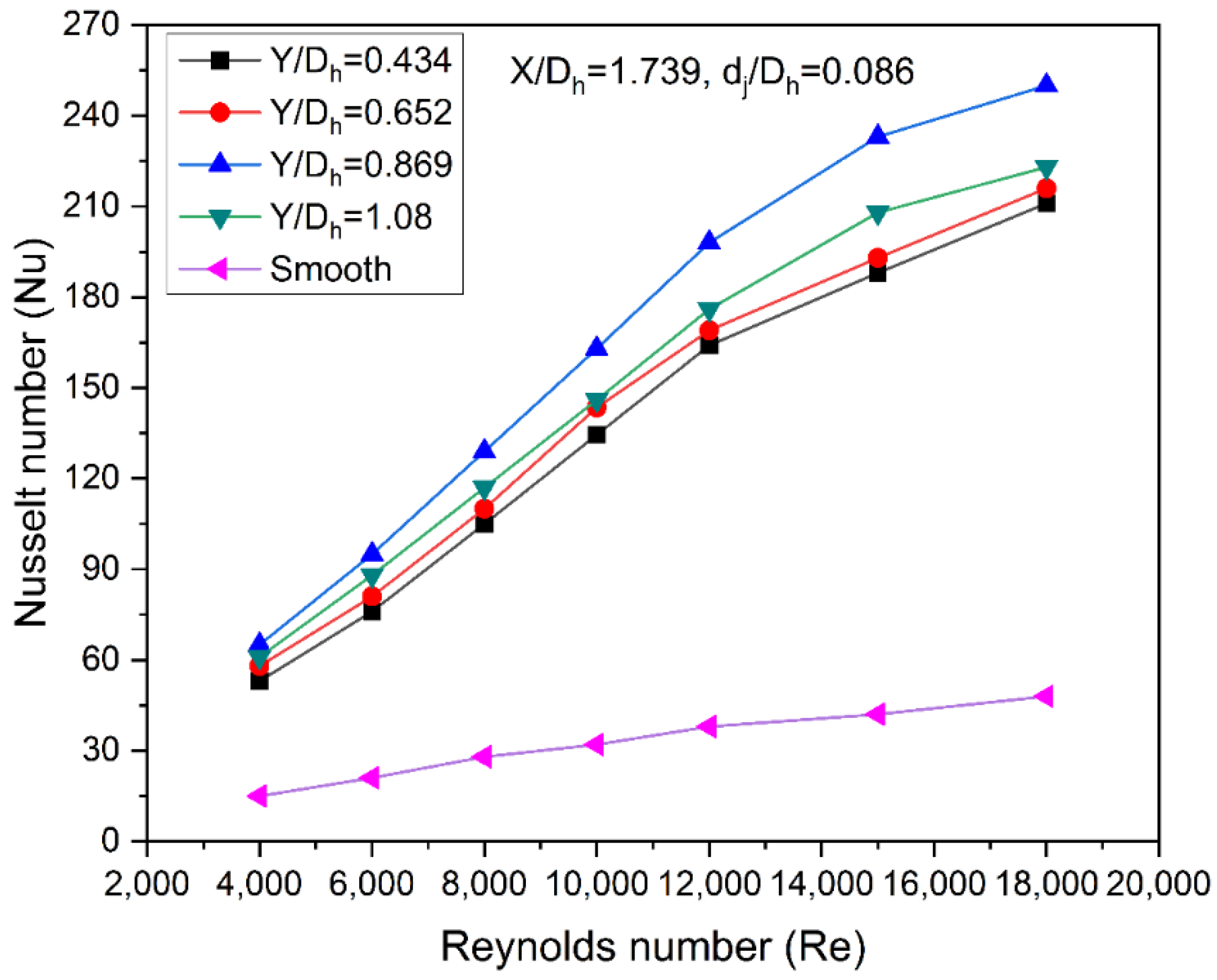 Energies 15 07345 g008