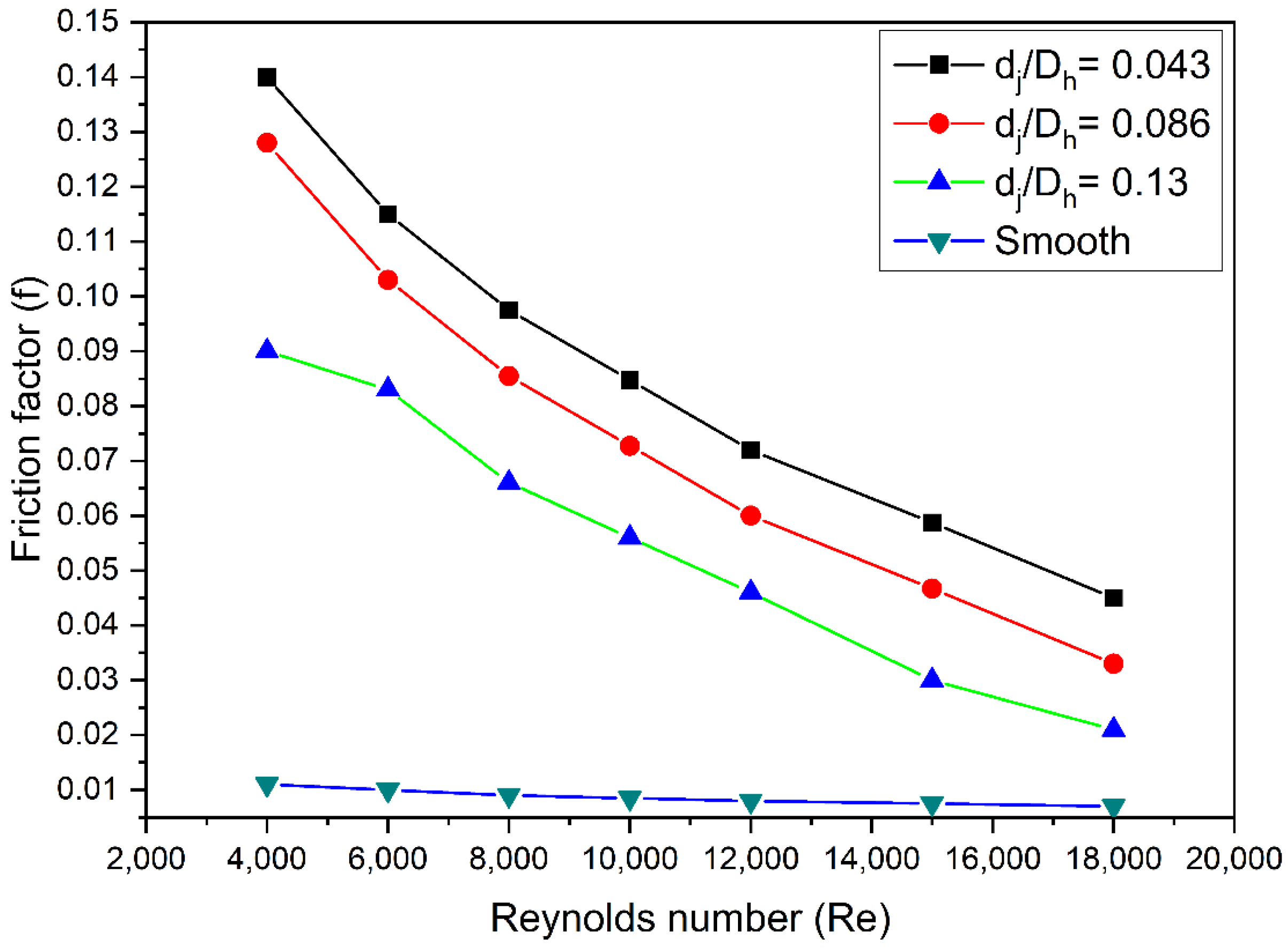 Energies 15 07345 g009
