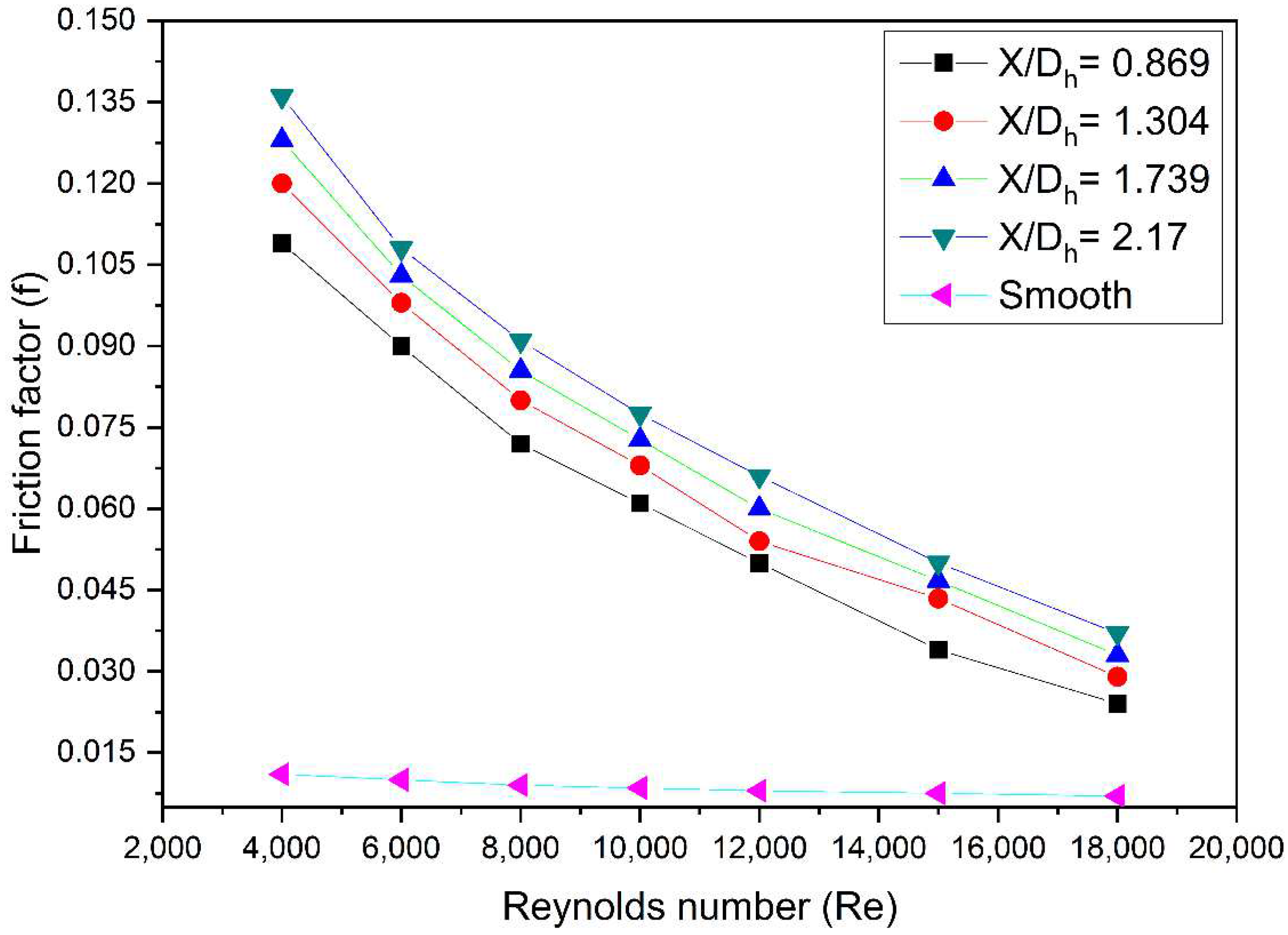 Energies 15 07345 g010
