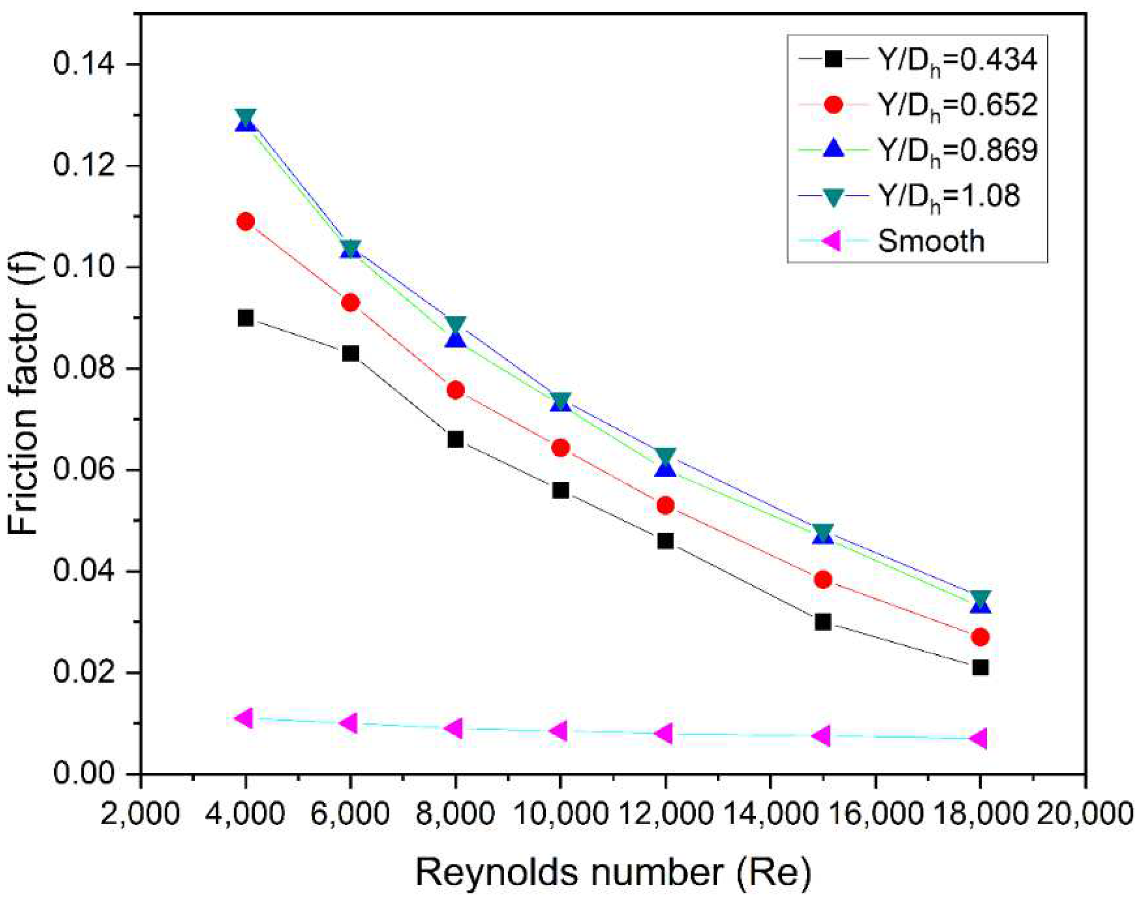 Energies 15 07345 g011