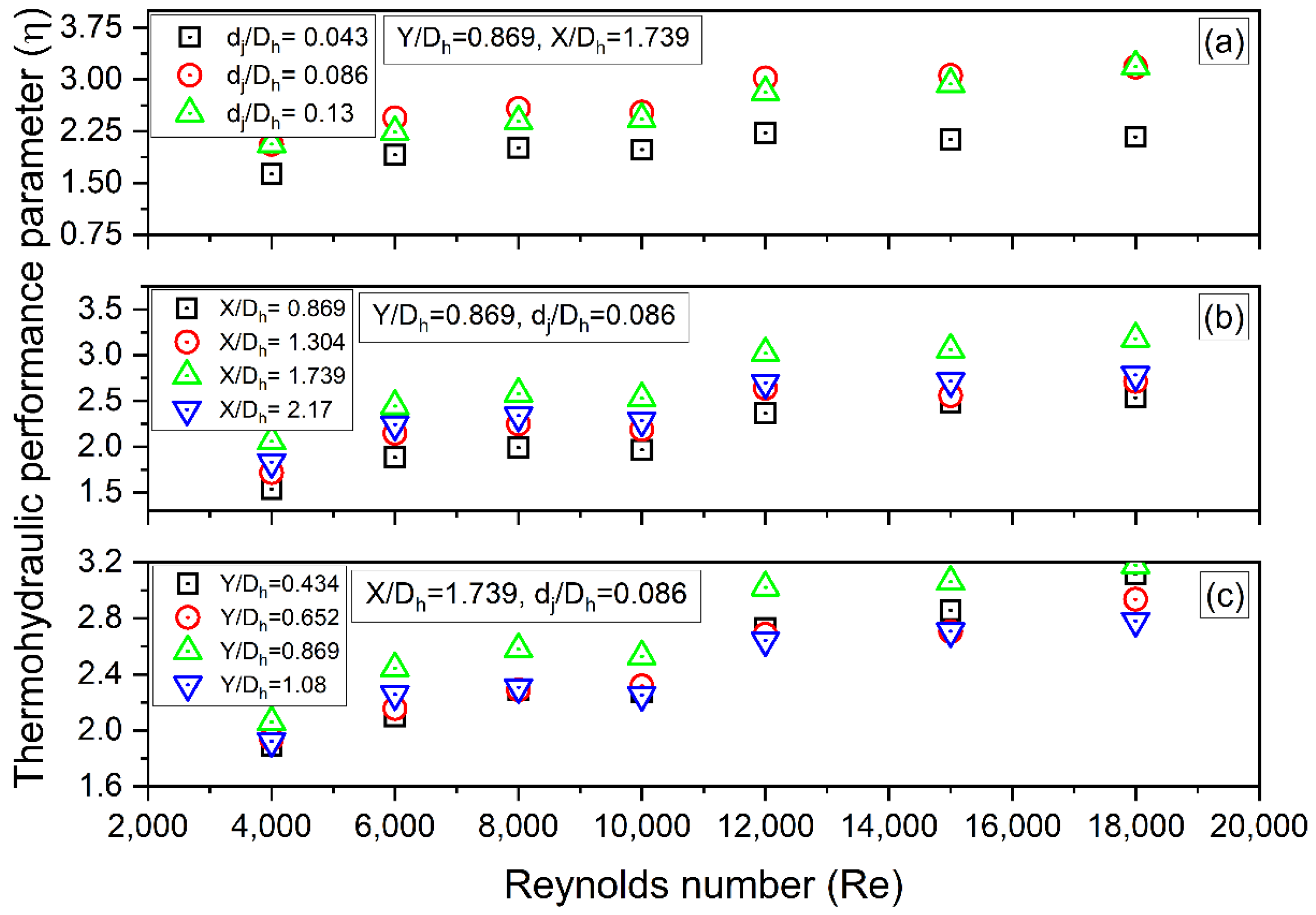 Energies 15 07345 g012
