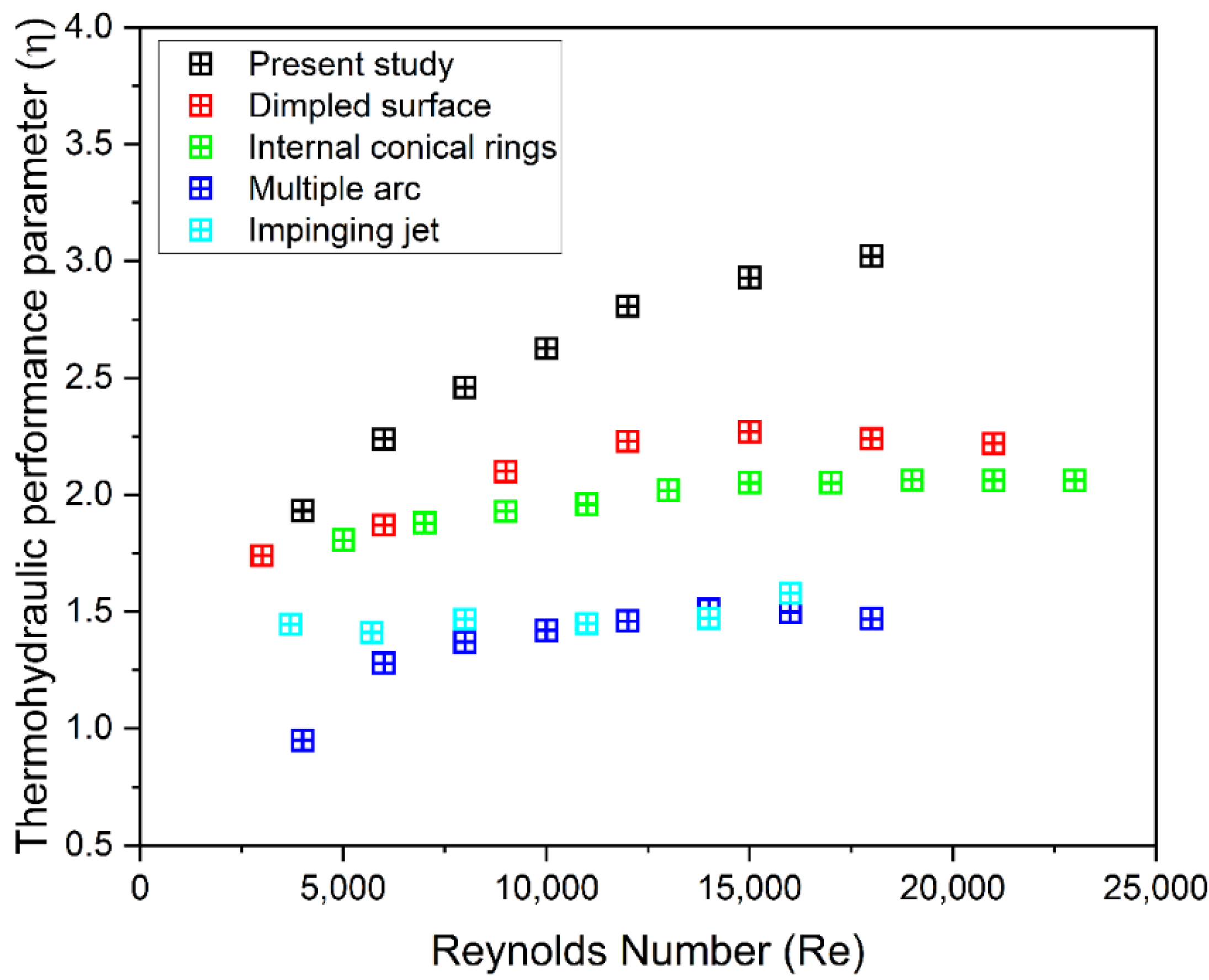 Energies 15 07345 g013