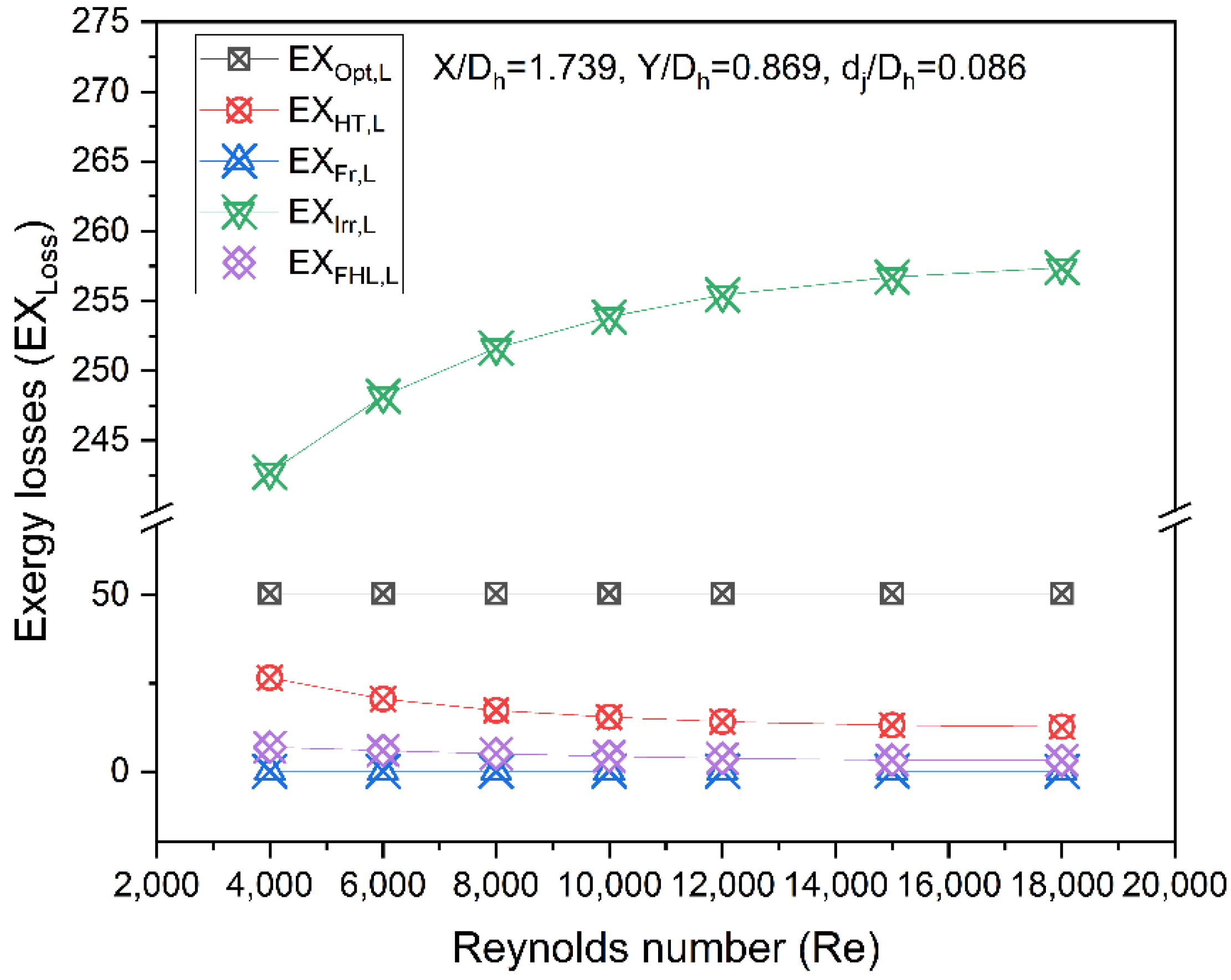 Energies 15 07345 g015