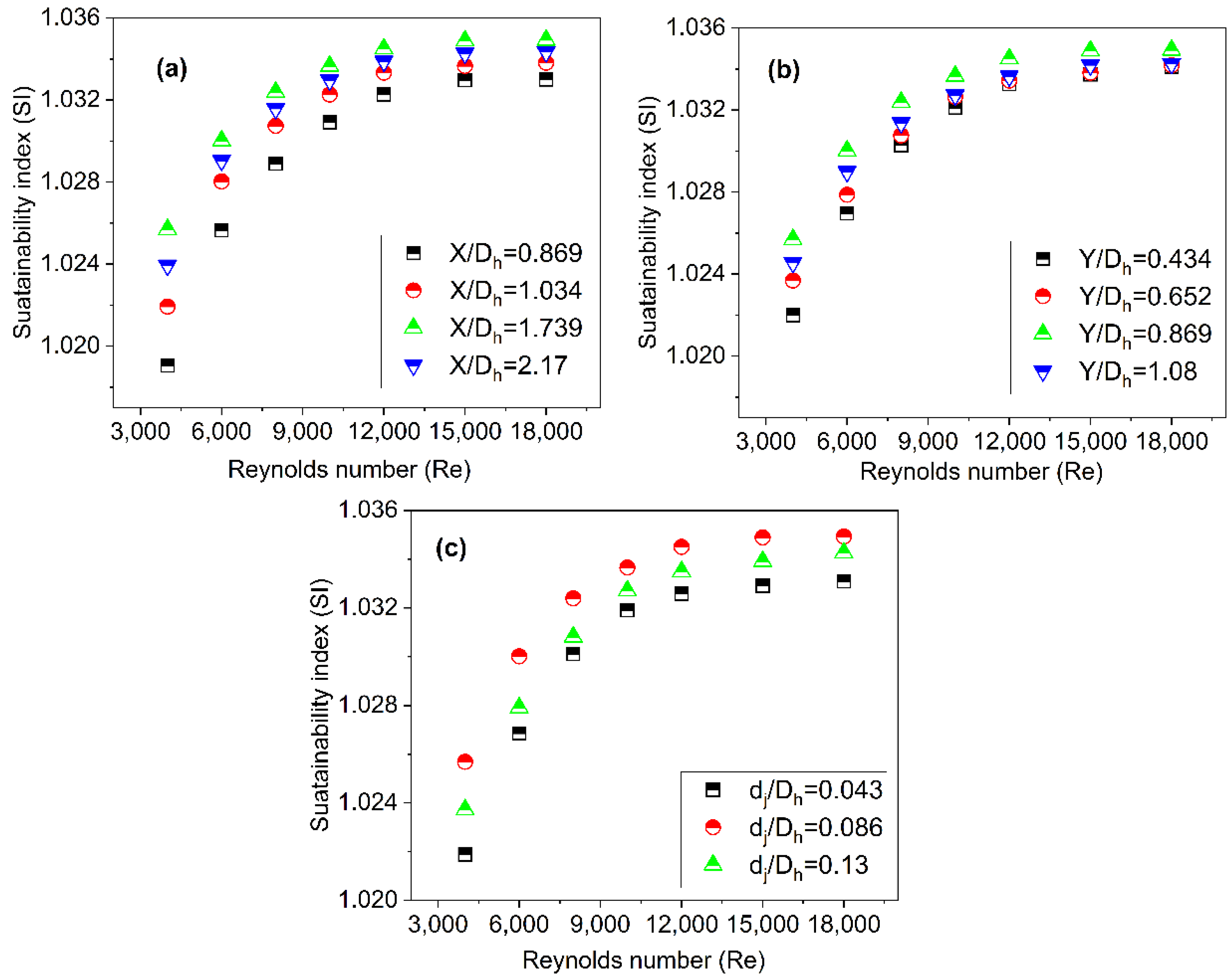 Energies 15 07345 g017