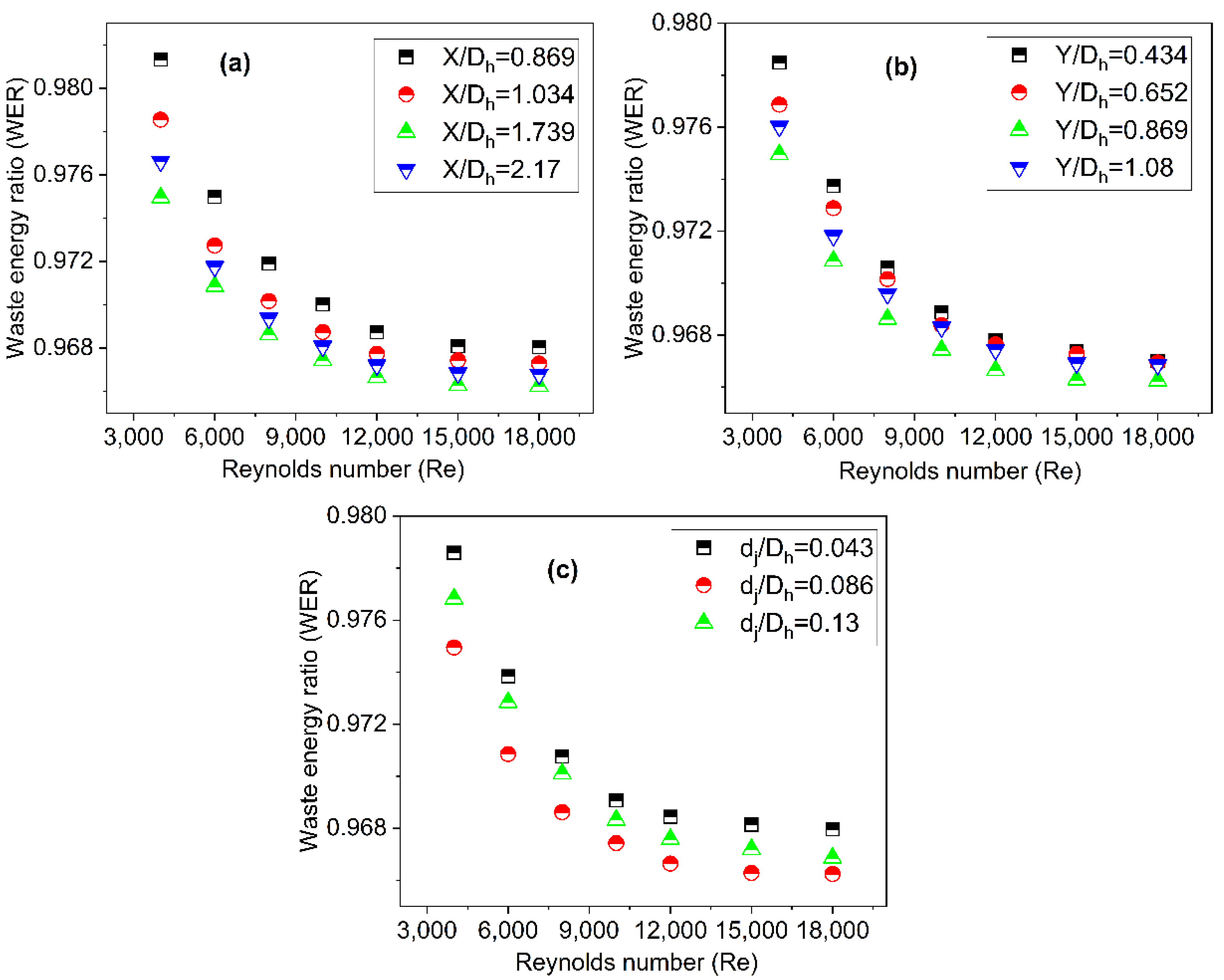 Energies 15 07345 g018