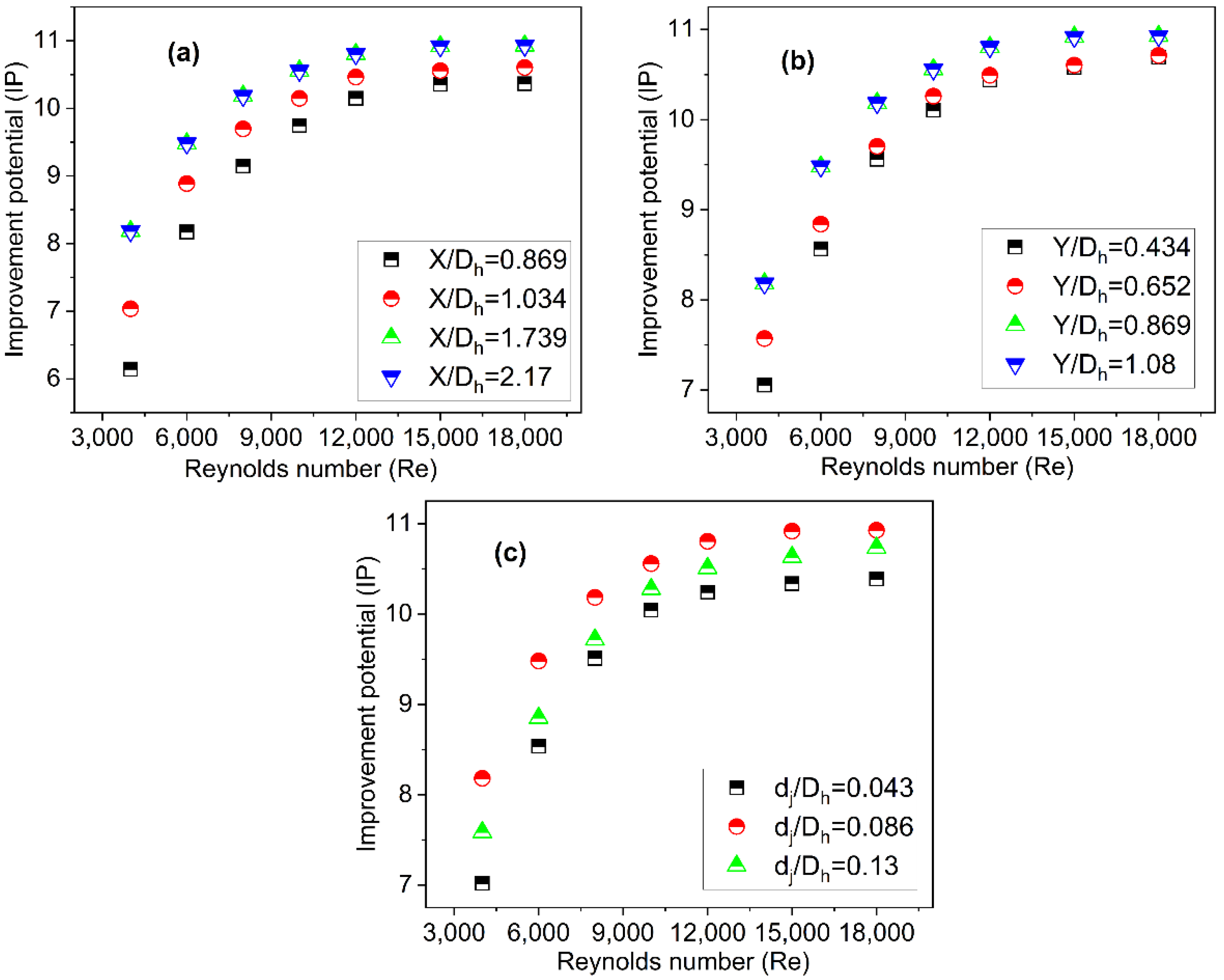 Energies 15 07345 g019