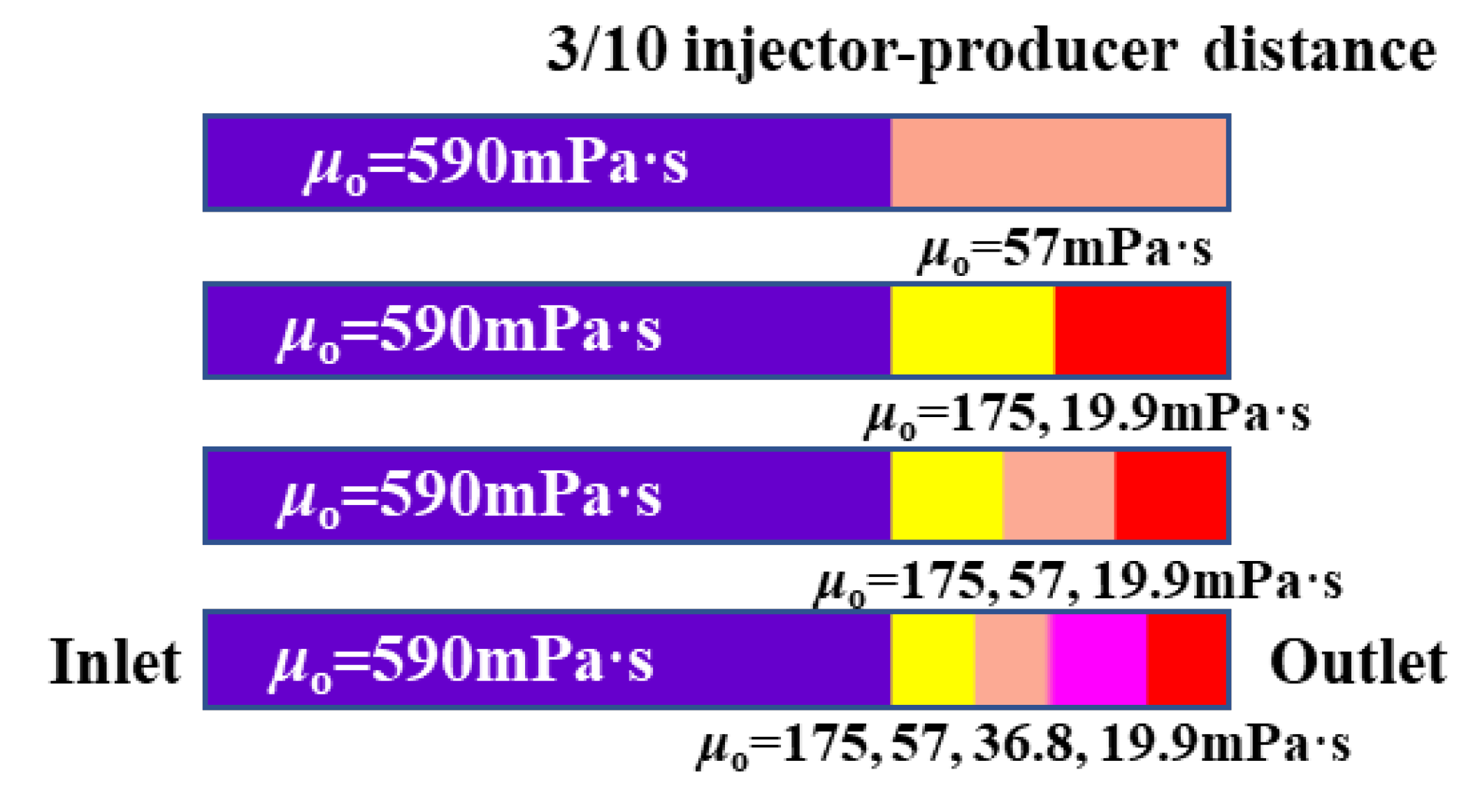 Energies 15 07346 g009 Energies 15 07346 g009