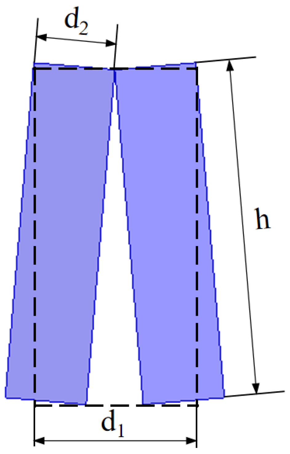 Energies 15 07347 g005 Energies 15 07347 g005