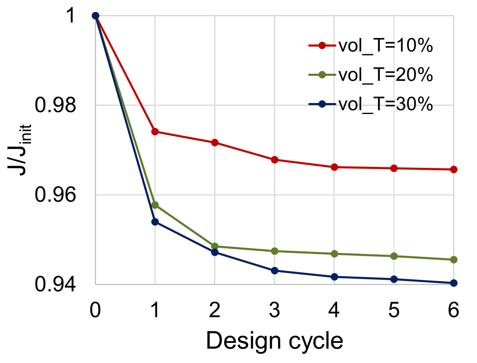 Energies 15 07349 g008