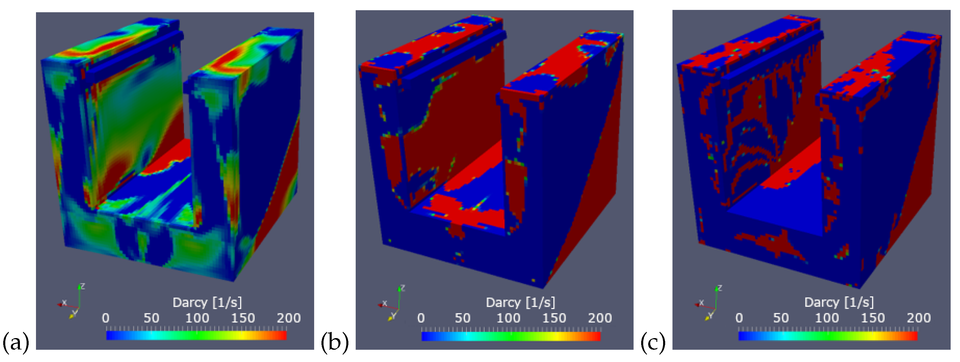 Energies 15 07349 g009
