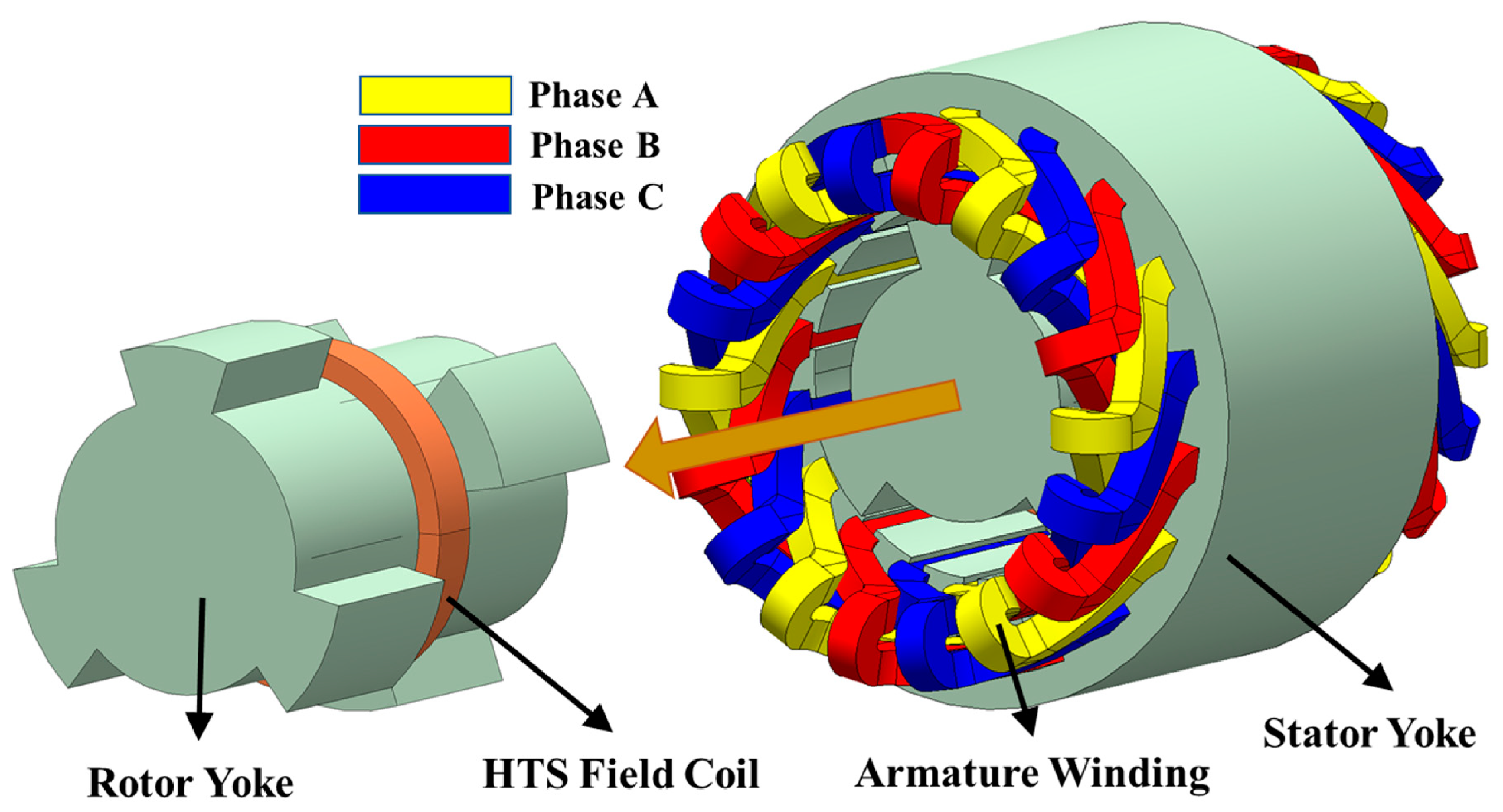 Energies 15 07350 g006