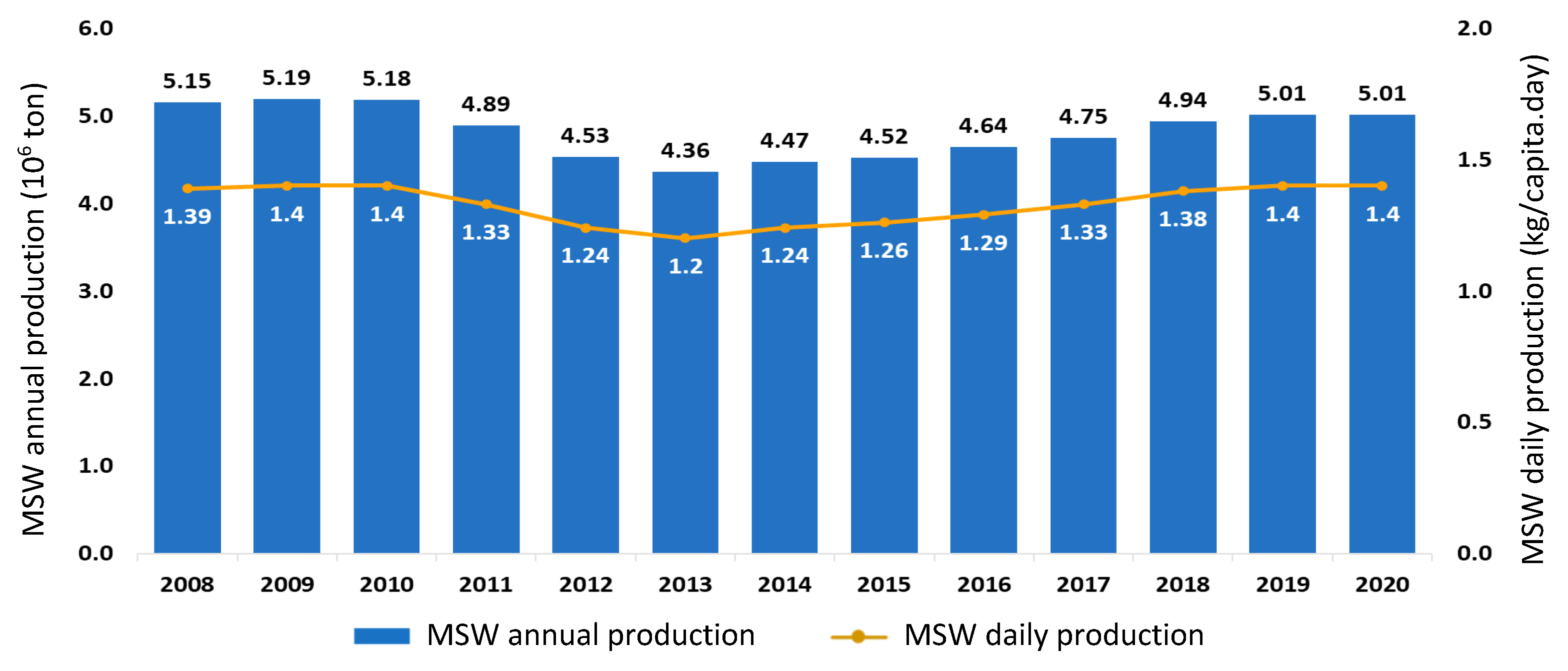 Energies 15 07351 g004