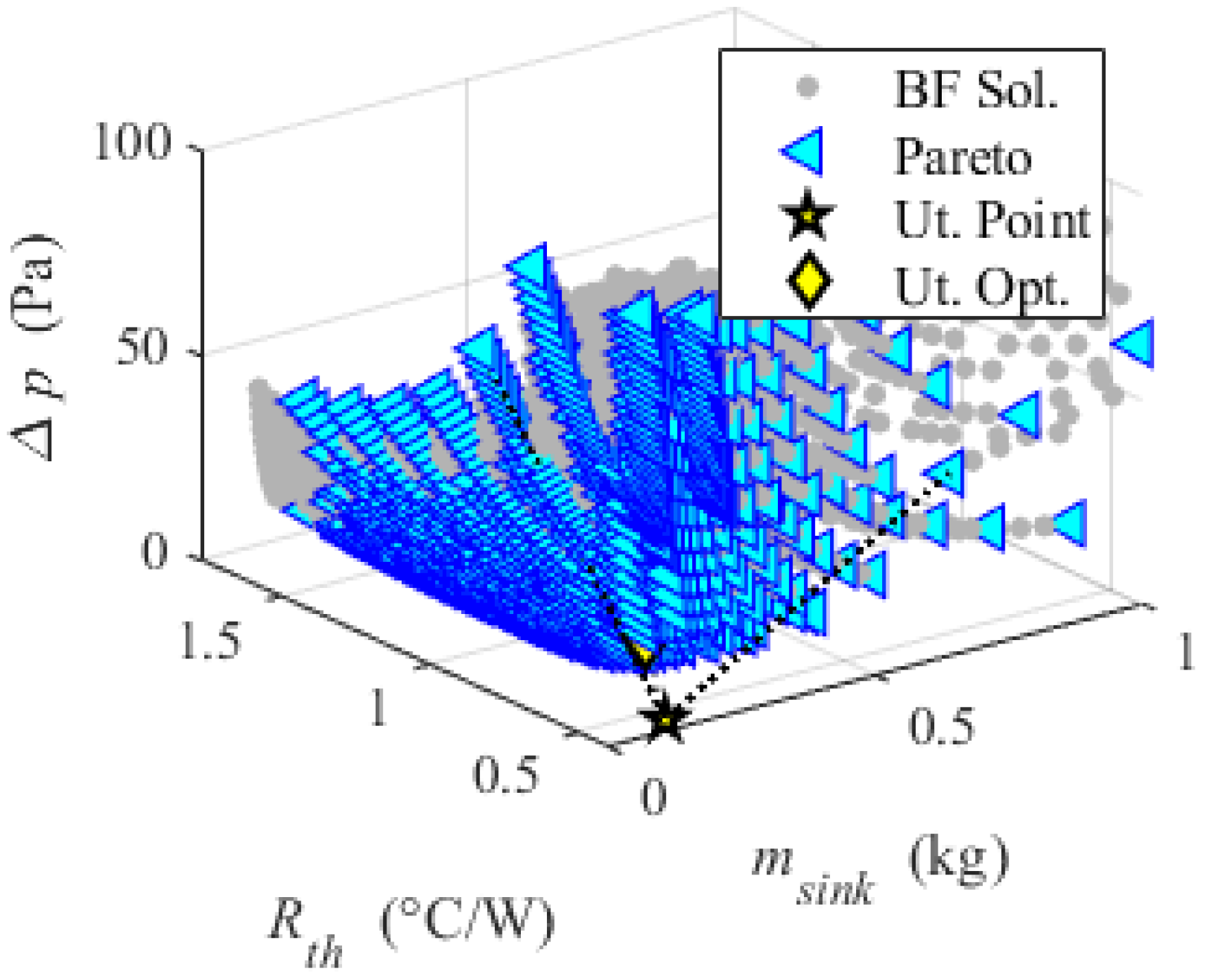 Energies 15 07352 g002