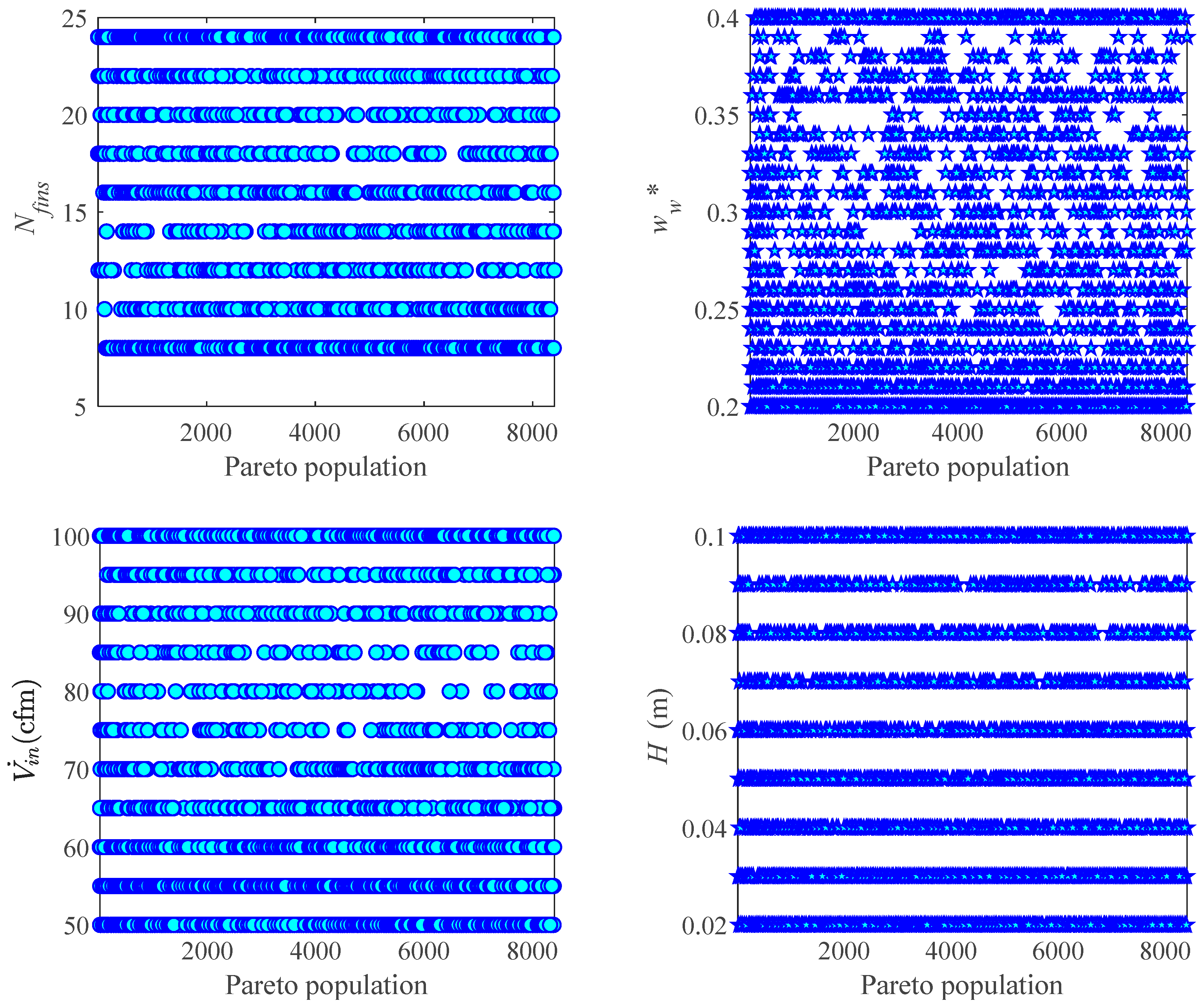Energies 15 07352 g003