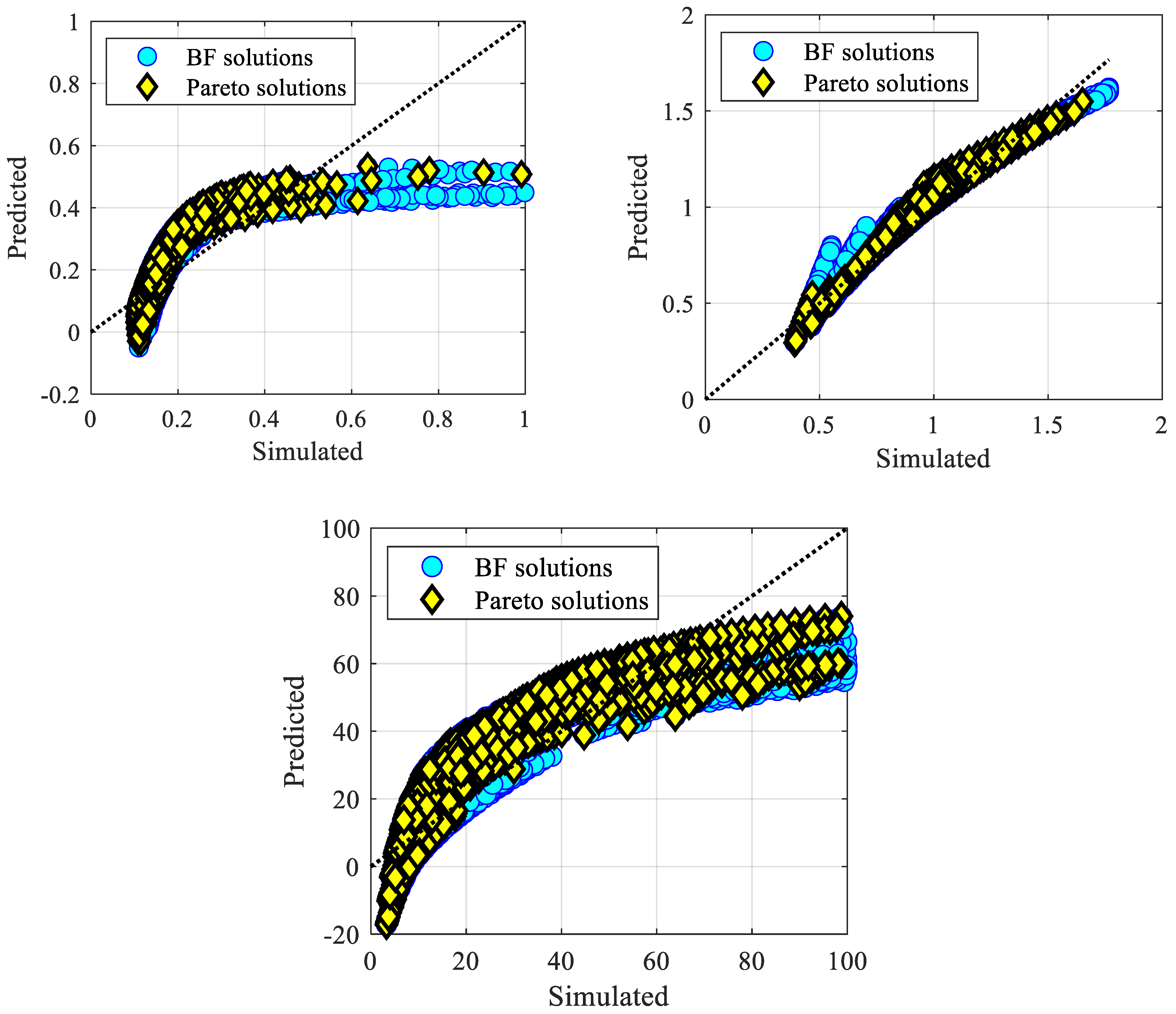 Energies 15 07352 g005