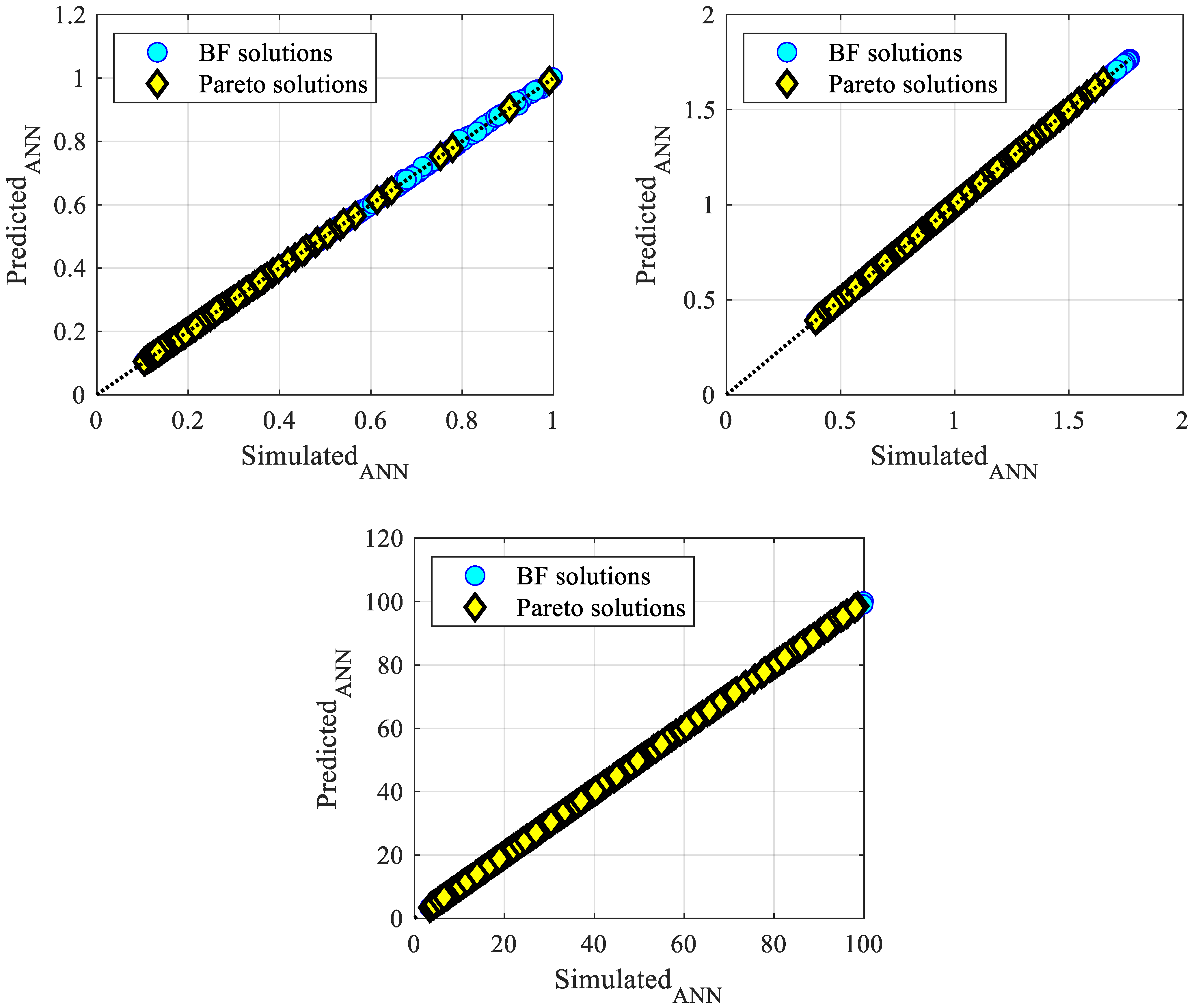 Energies 15 07352 g006