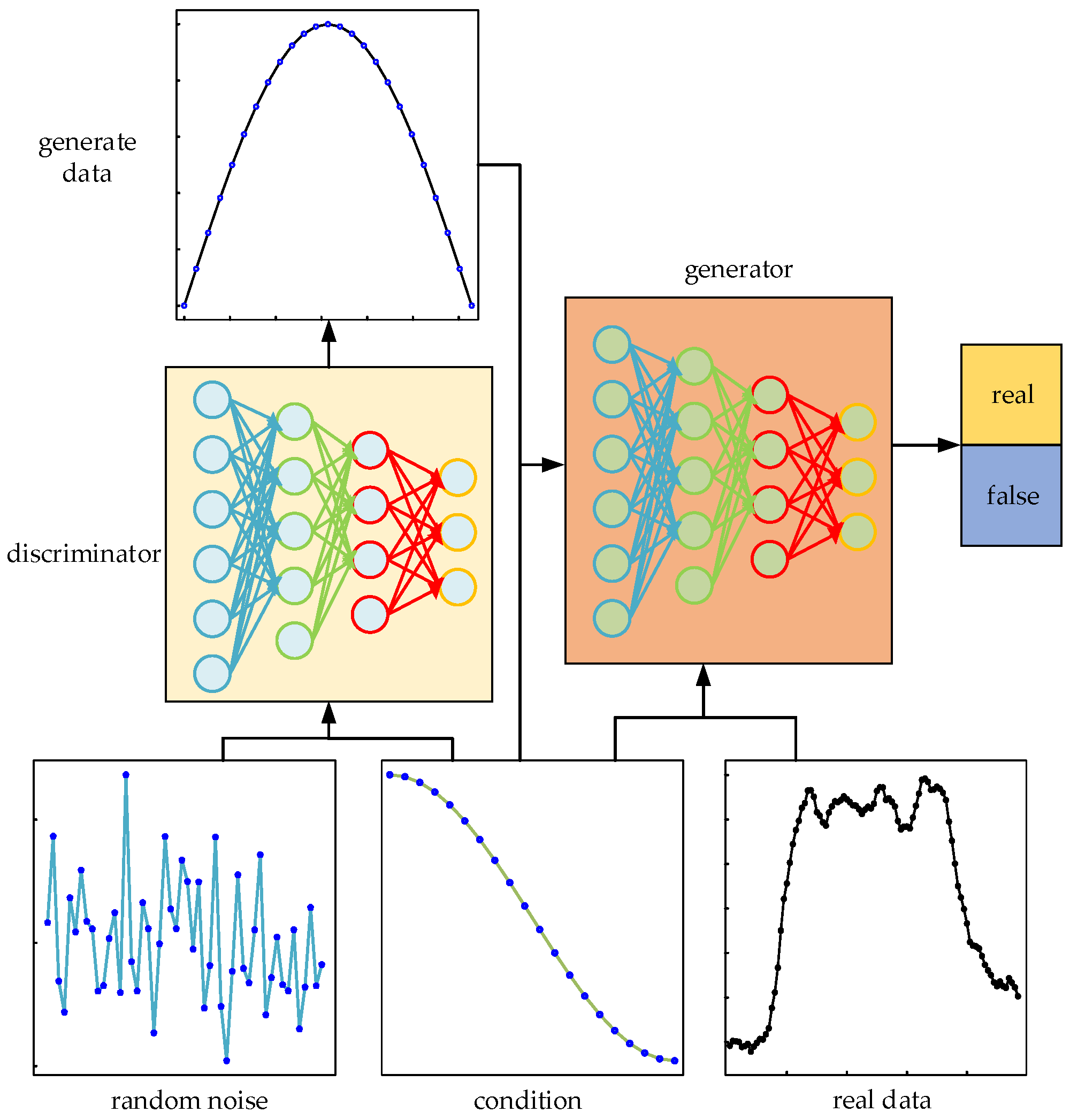 Energies 15 07353 g001