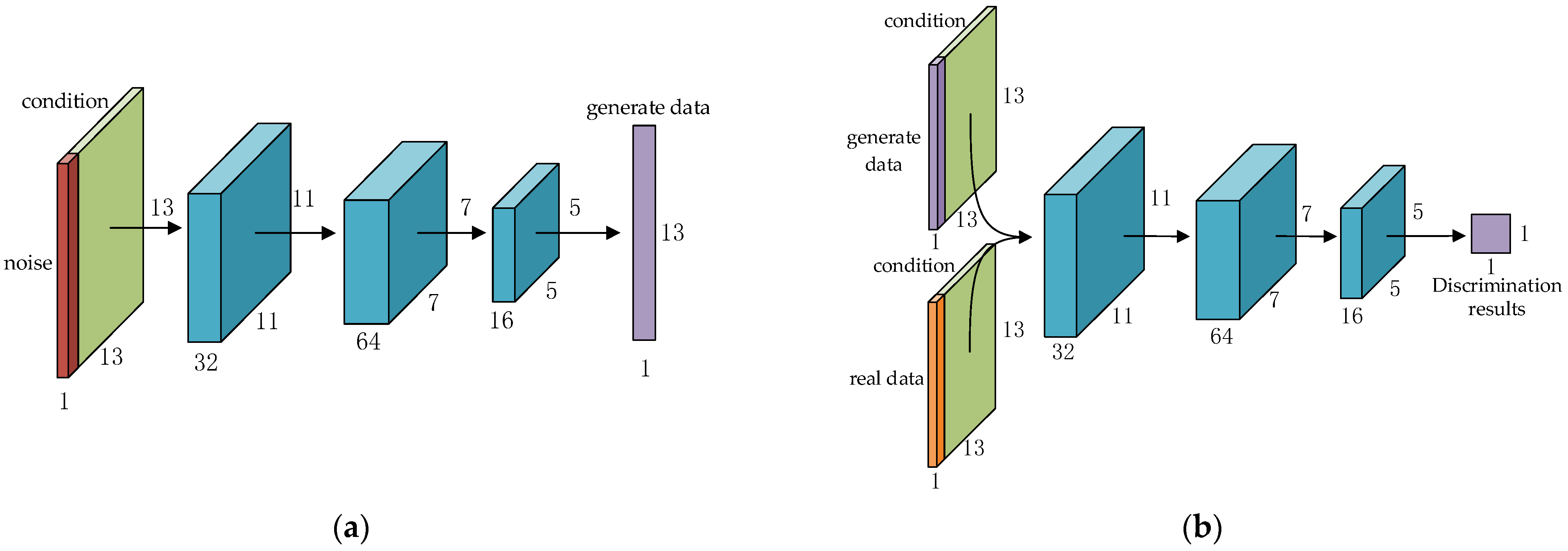 Energies 15 07353 g002