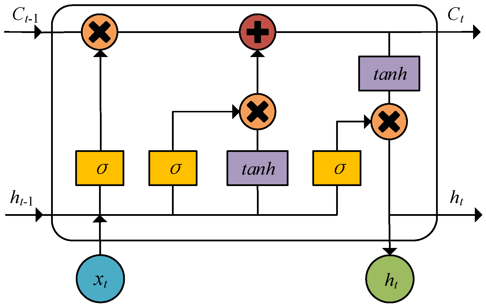 Energies 15 07353 g004